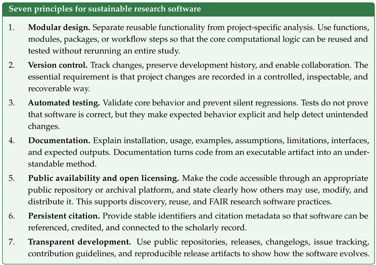 Preprints 236702 i001 Preprints 236702 i001