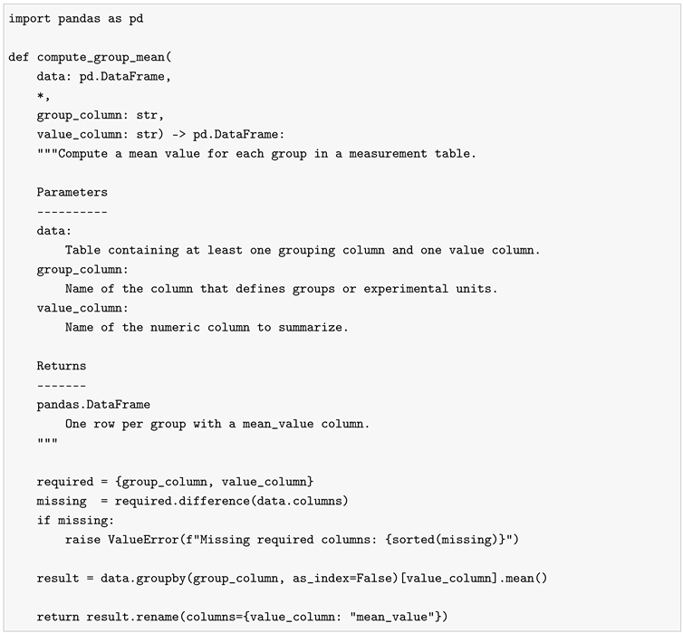 Preprints 236702 i003 Preprints 236702 i003