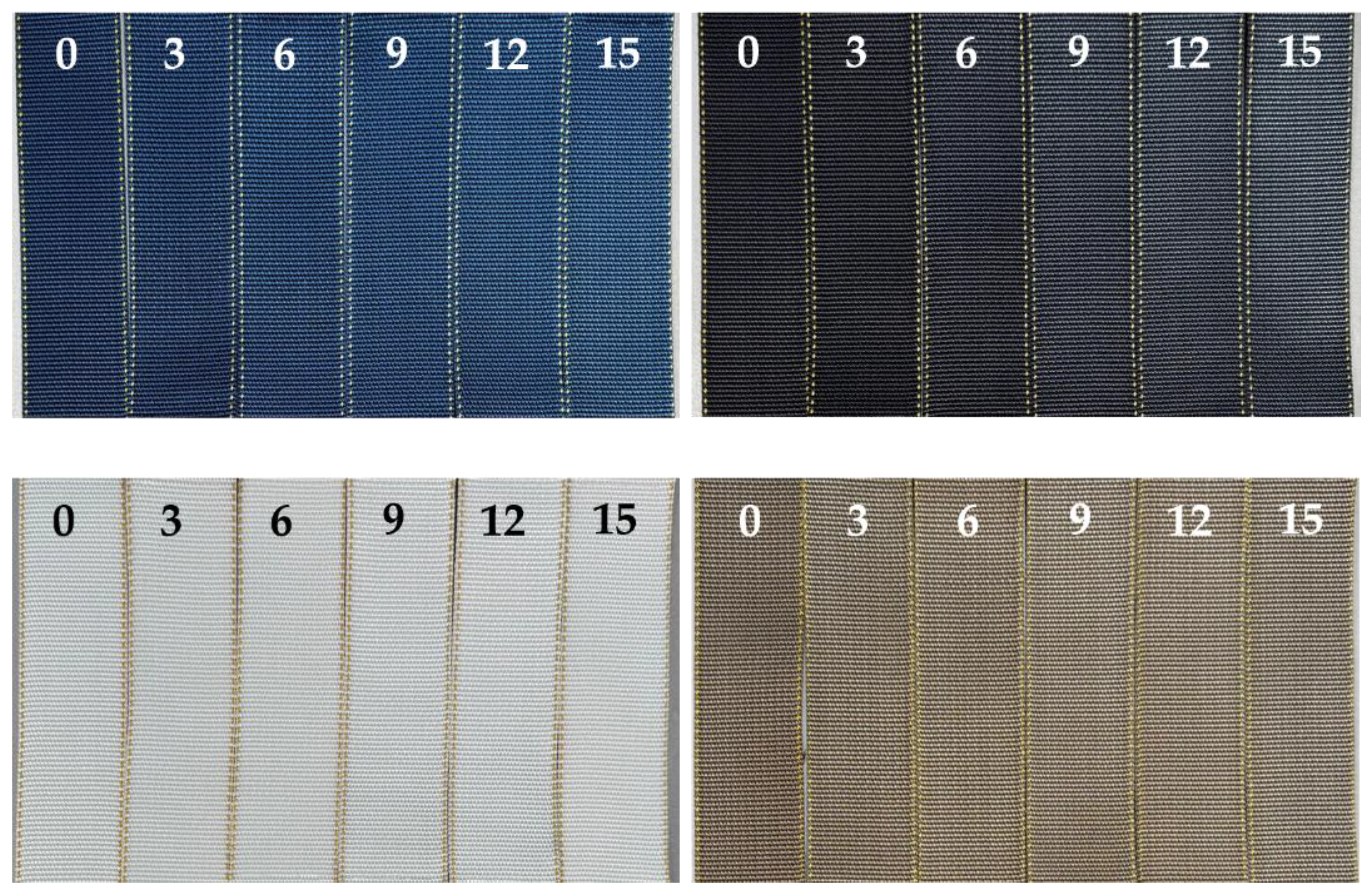 Preprints 176050 g003