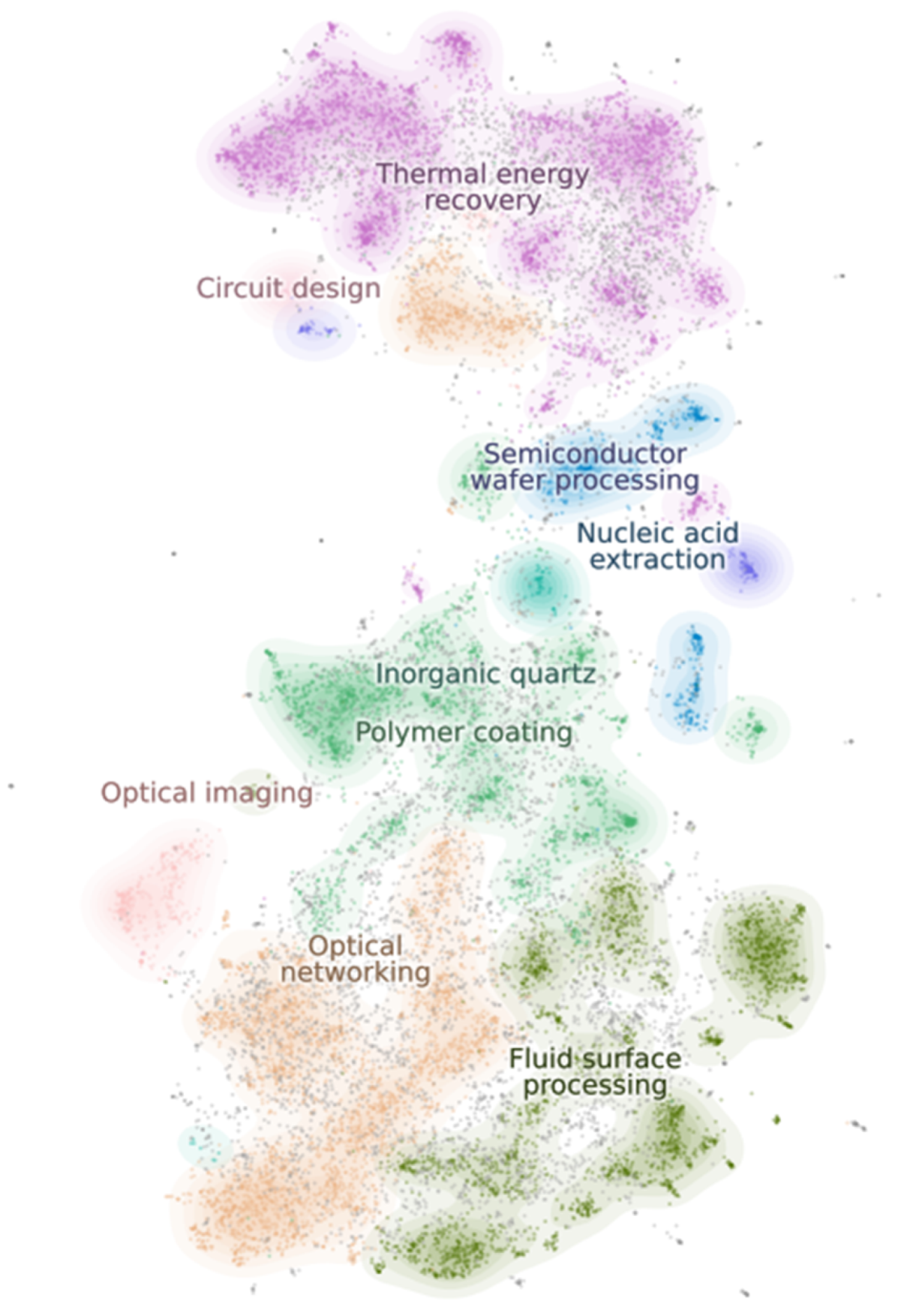 Preprints 201019 g008