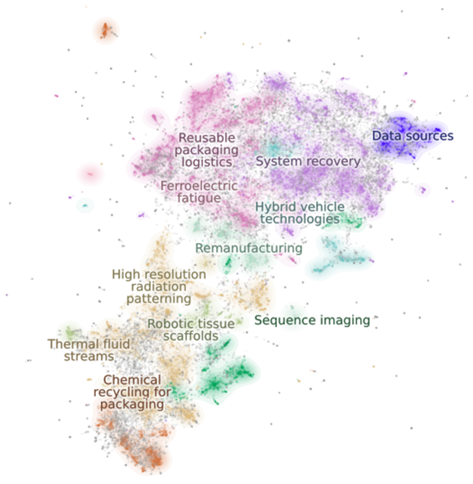 Preprints 201019 g010
