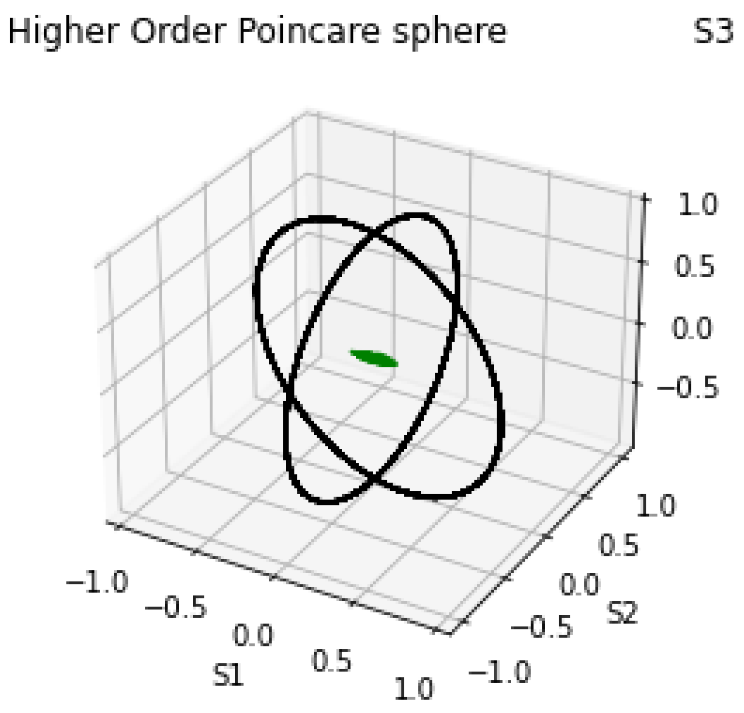 Preprints 190087 g001c