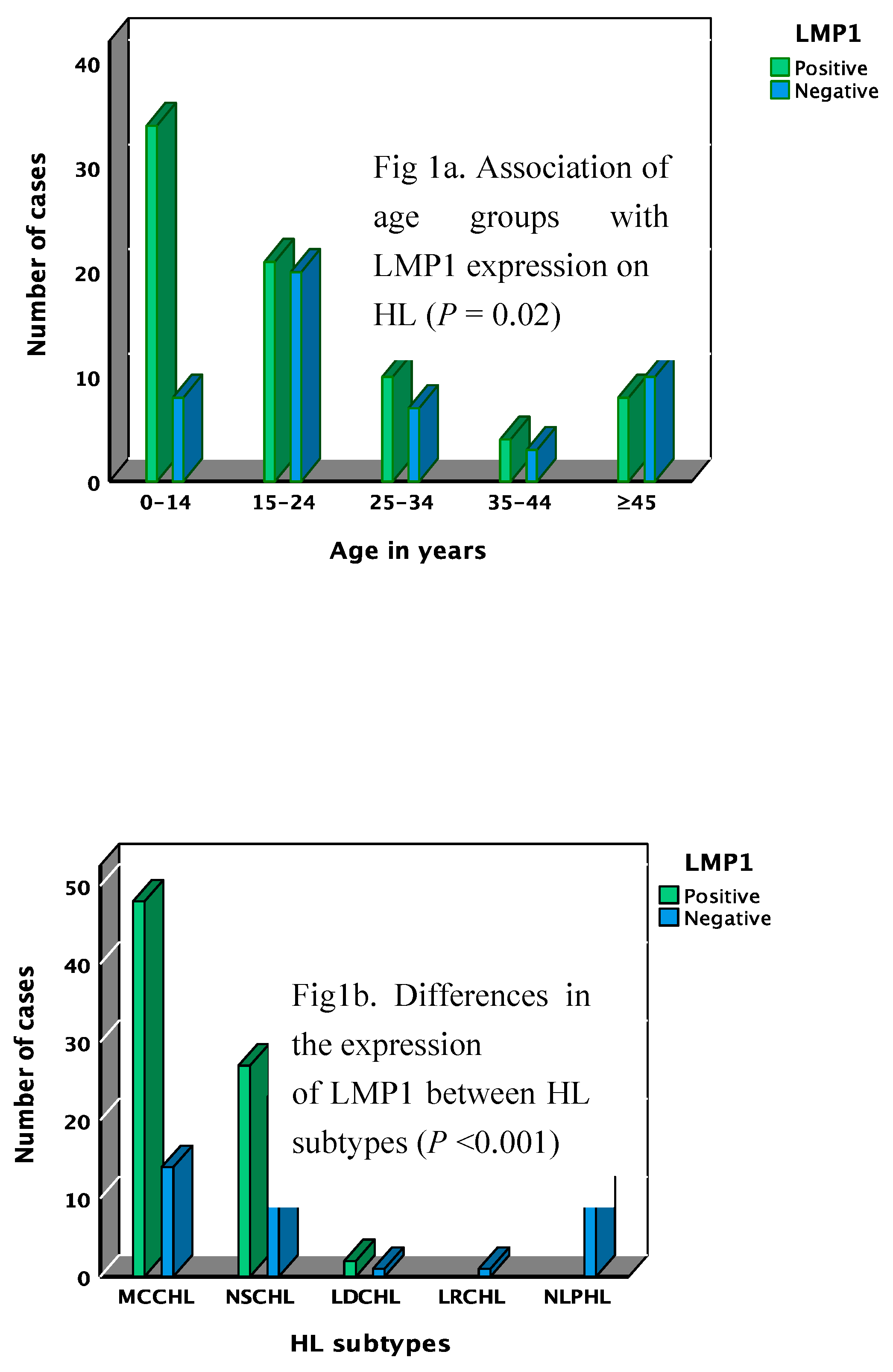 Preprints 81083 g001