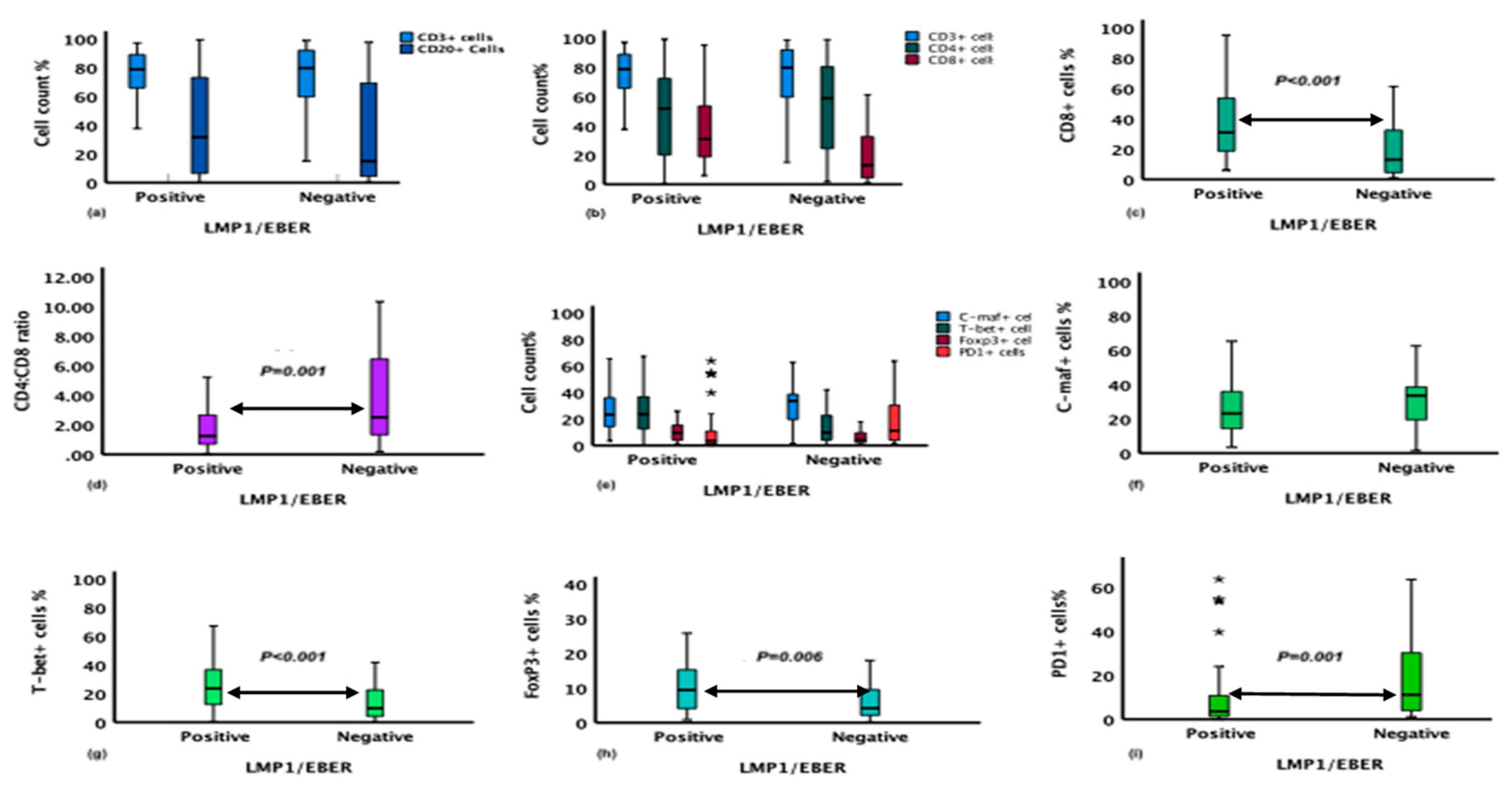 Preprints 81083 g003