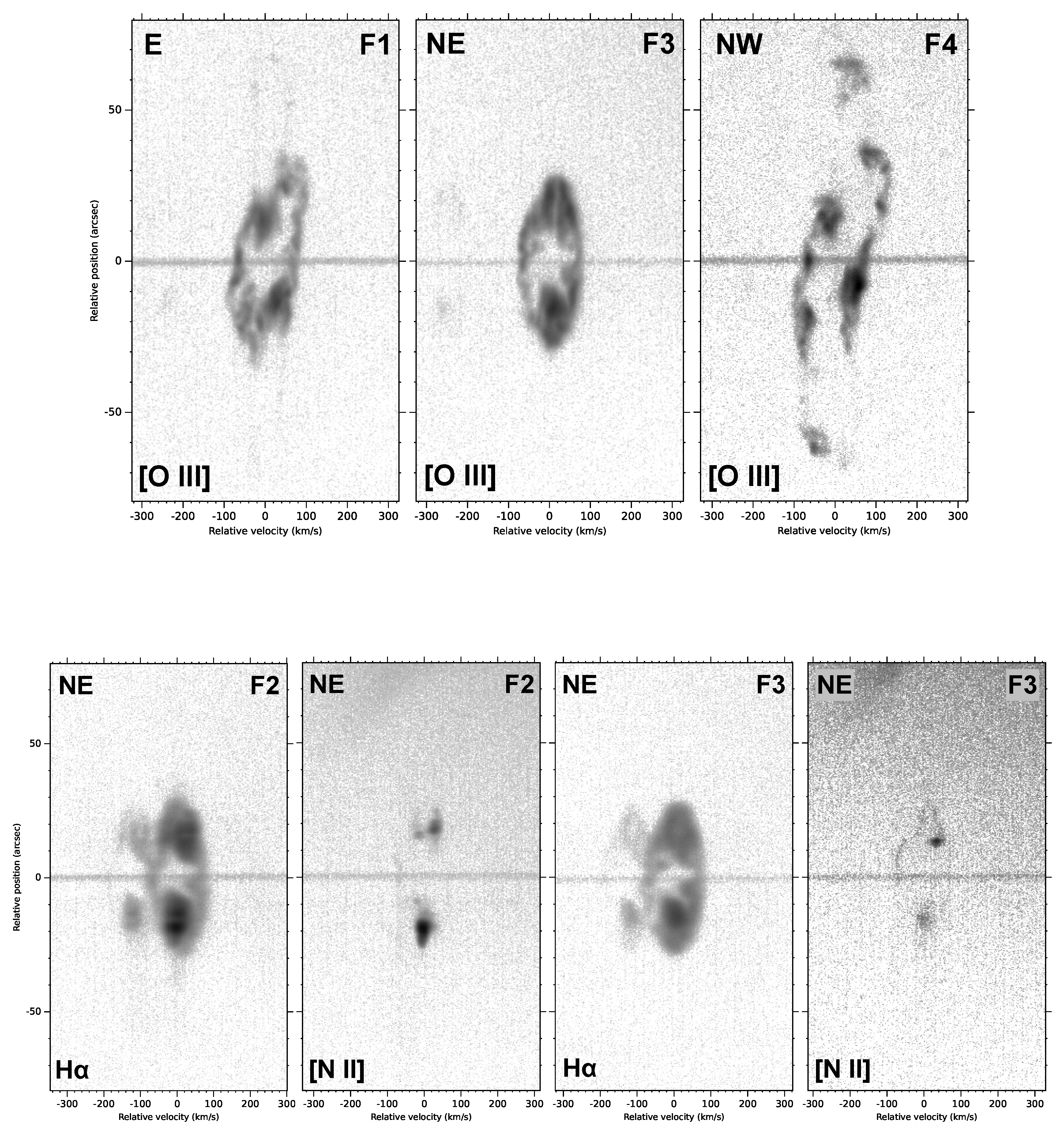 Preprints 189045 g003