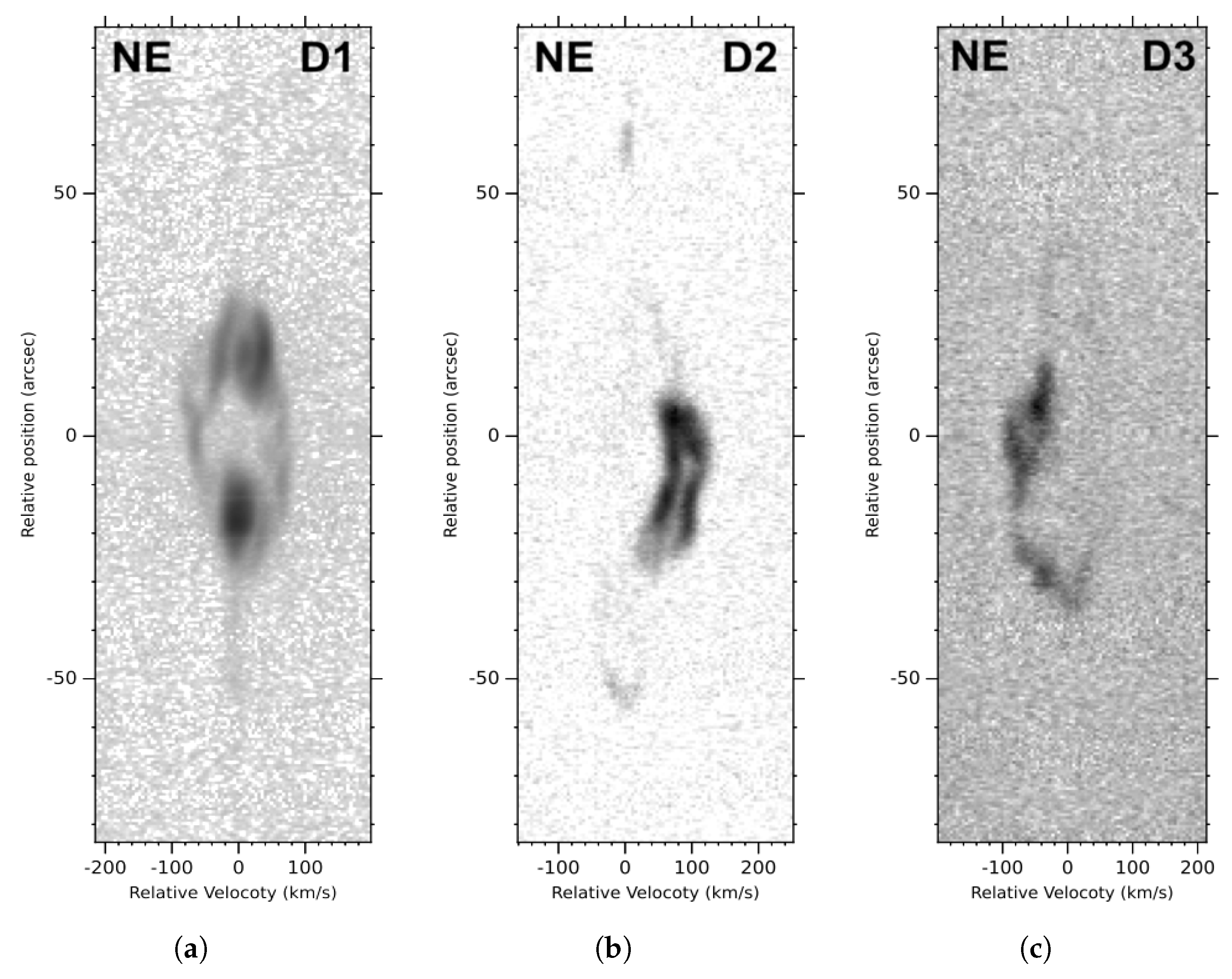 Preprints 189045 g0a8