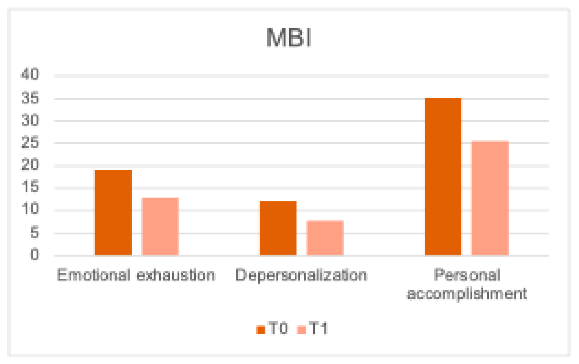 Preprints 150104 g001
