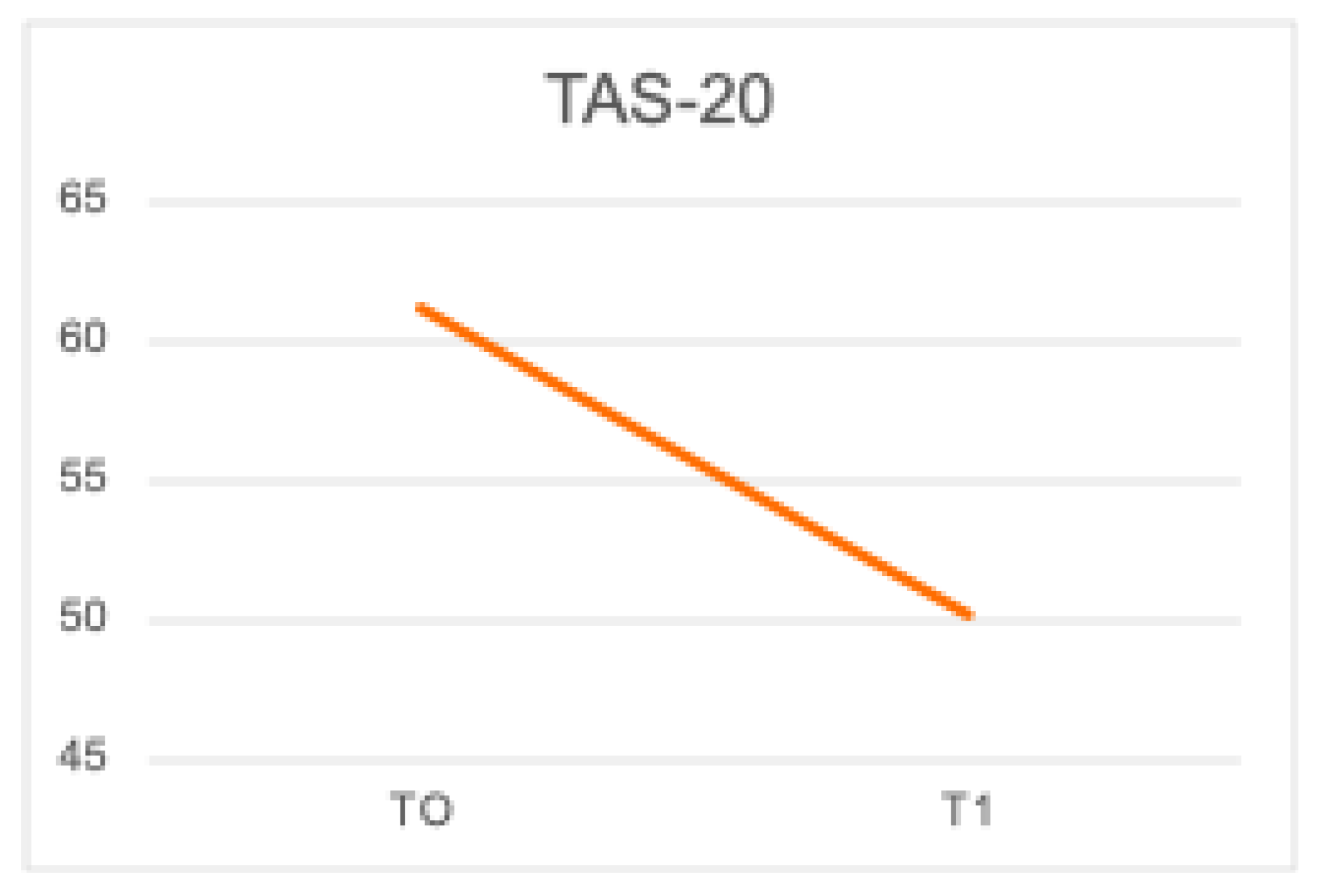 Preprints 150104 g002