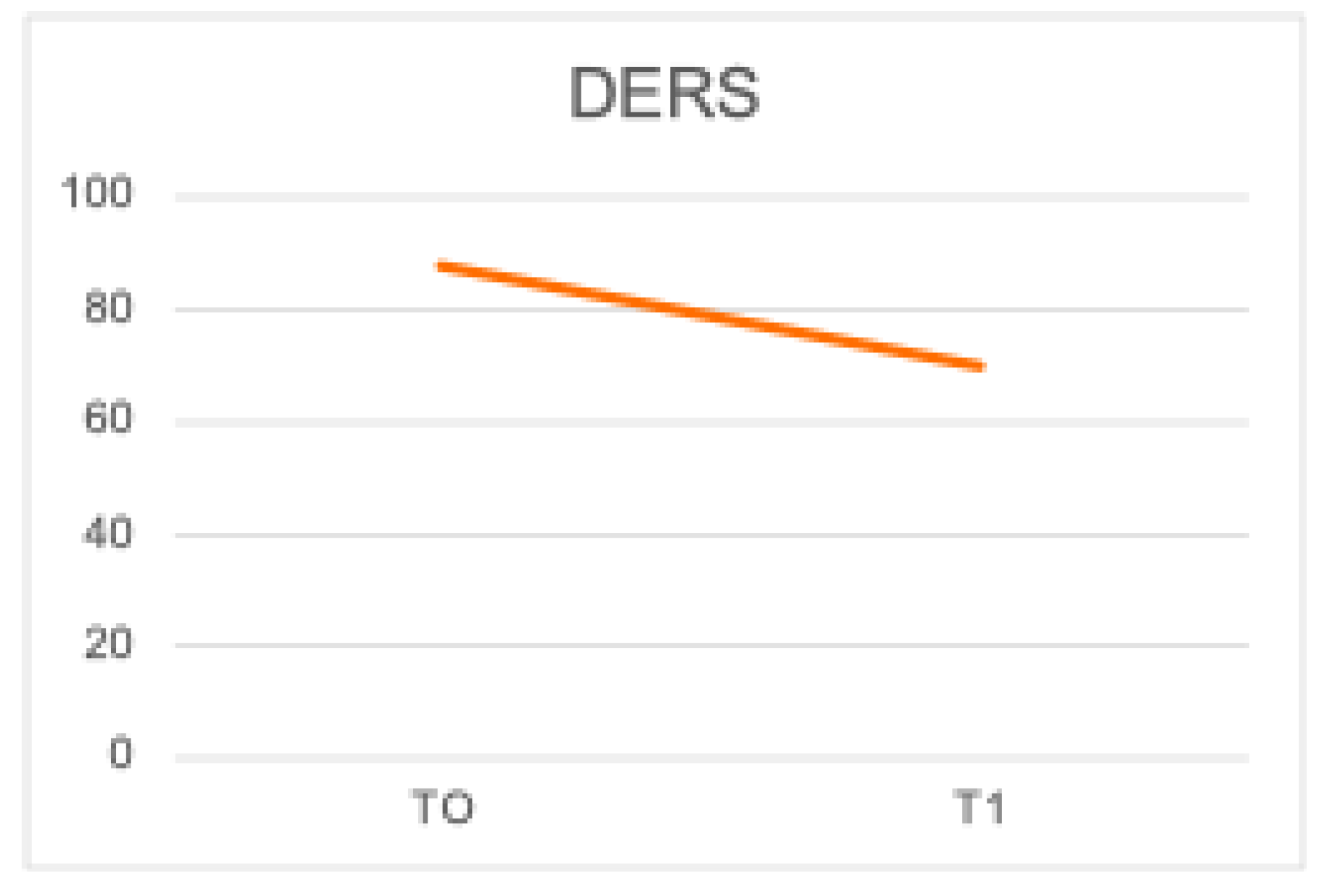 Preprints 150104 g003