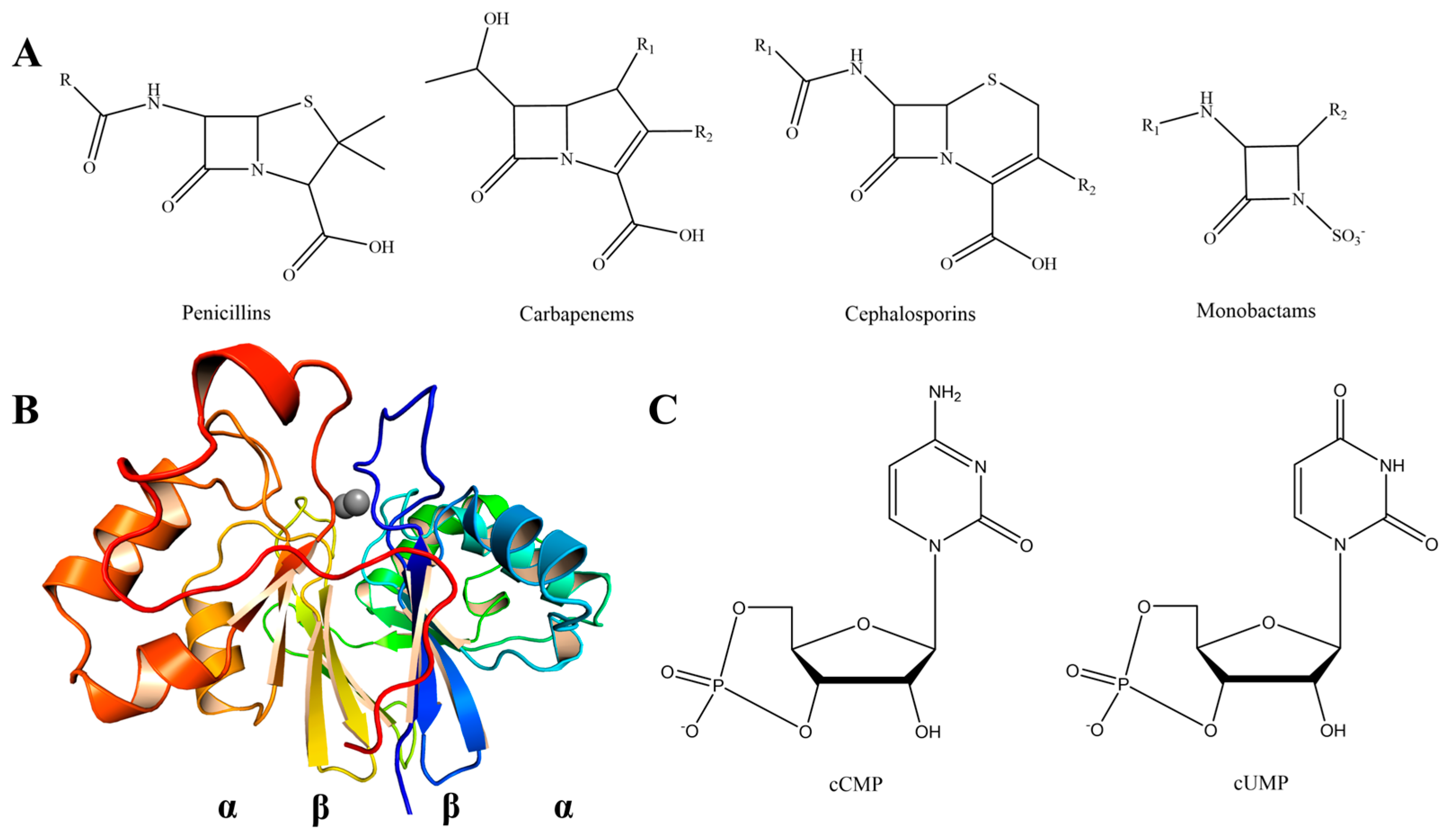 Preprints 111843 g001
