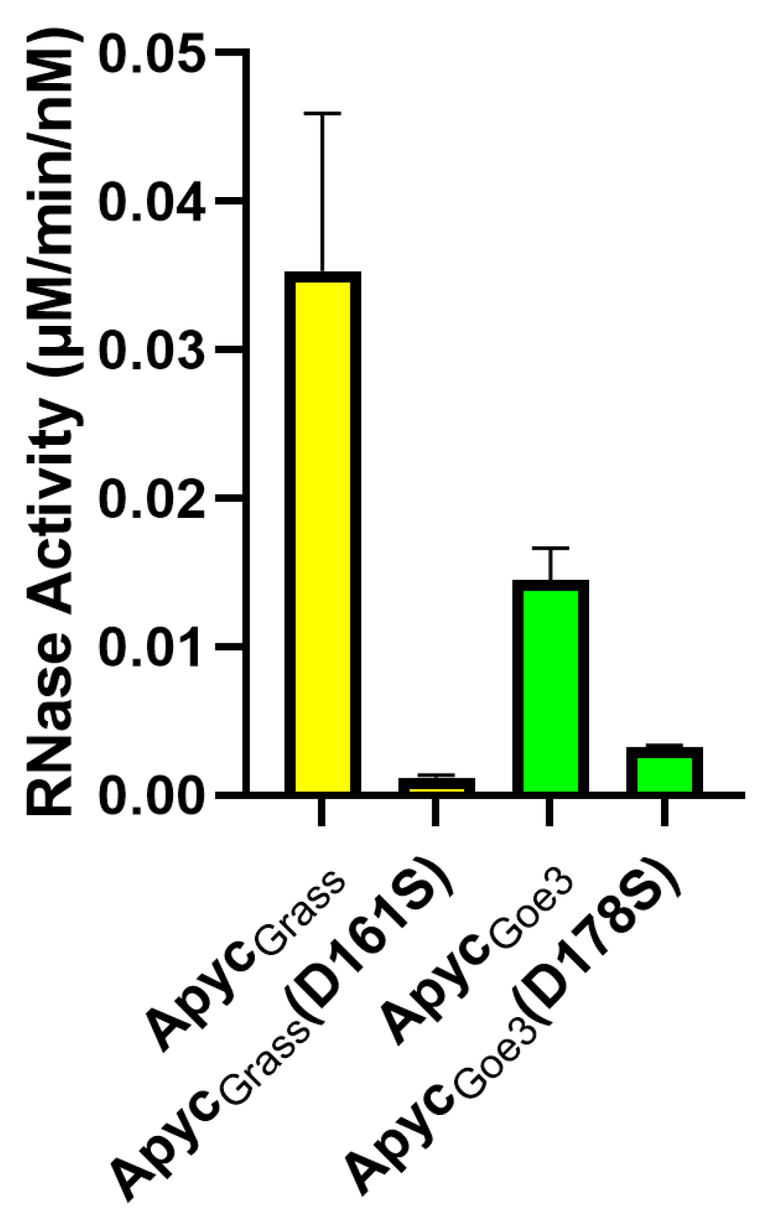 Preprints 111843 g002