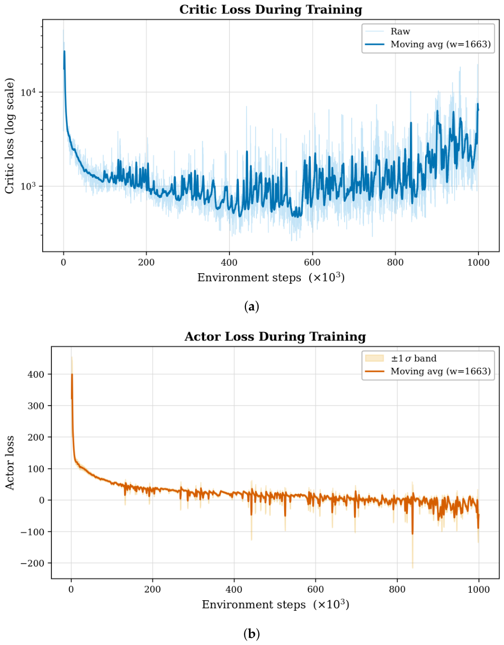 Preprints 229231 g002 Preprints 229231 g002