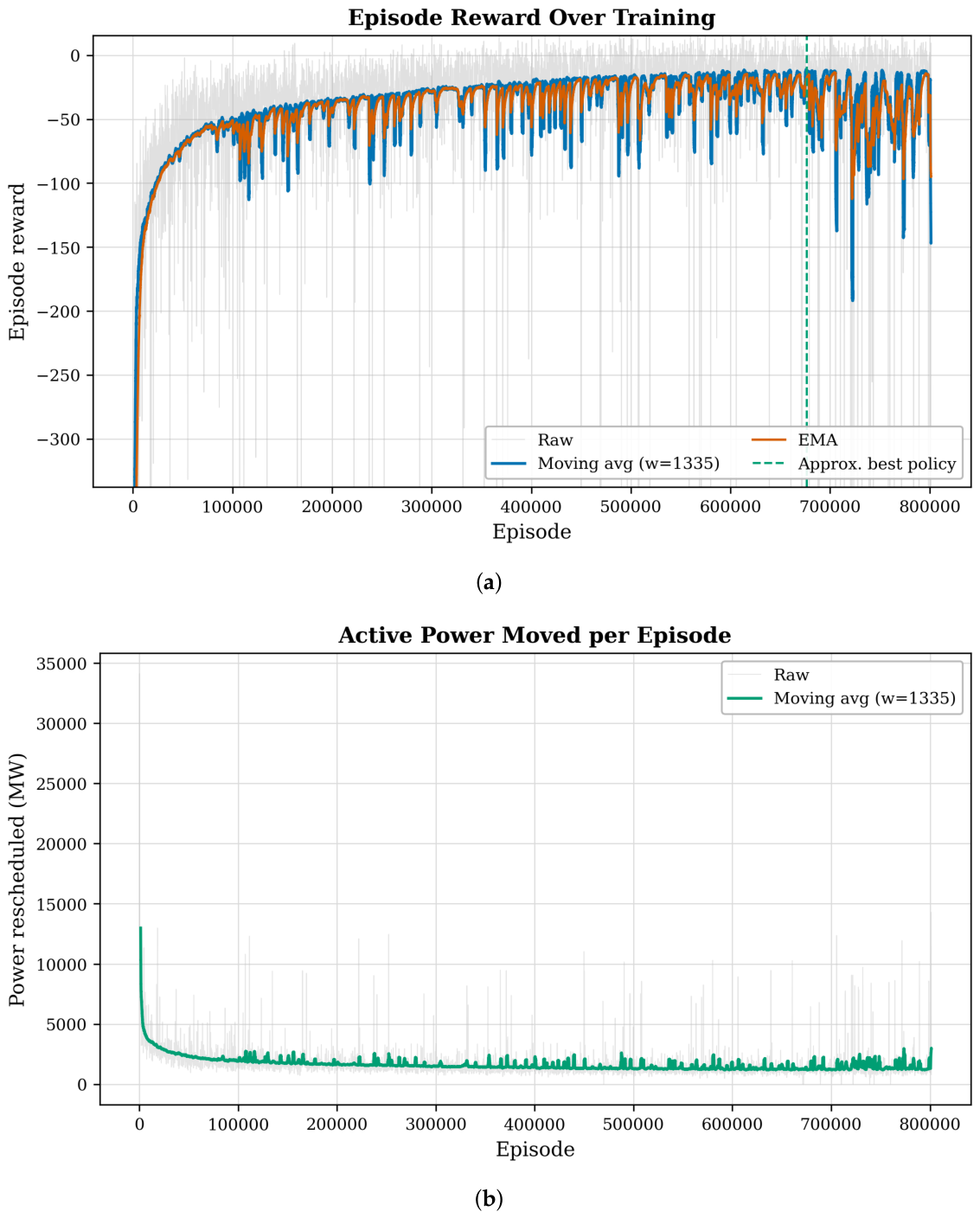 Preprints 229231 g003 Preprints 229231 g003