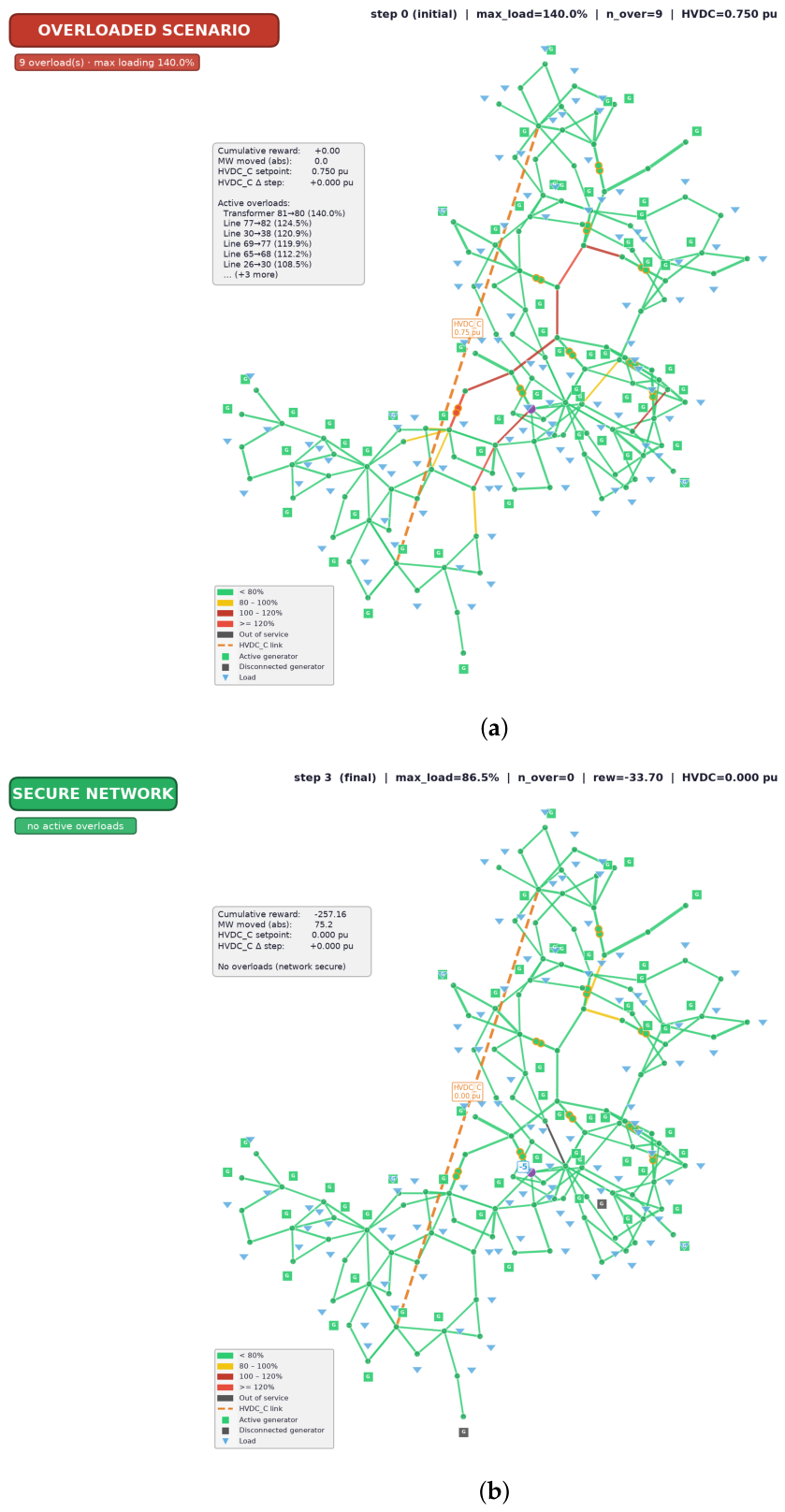 Preprints 229231 g004 Preprints 229231 g004