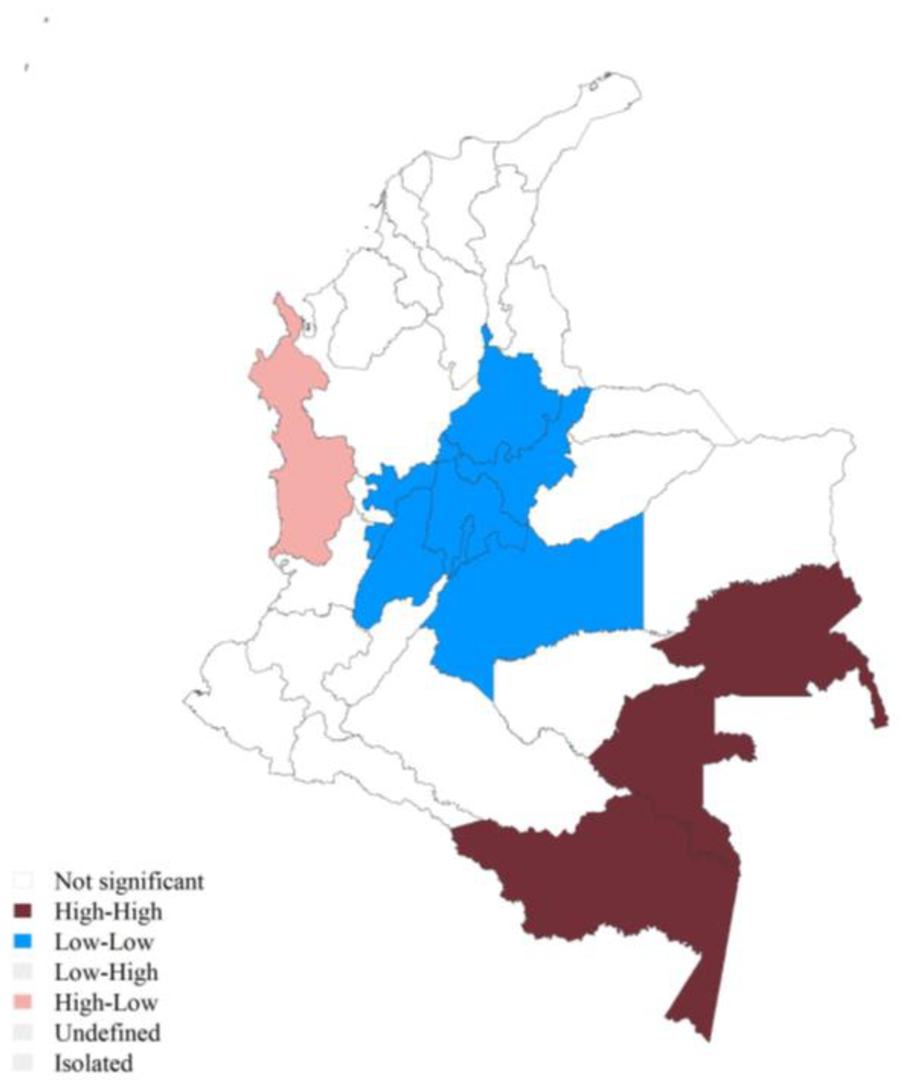 Preprints 138619 g003