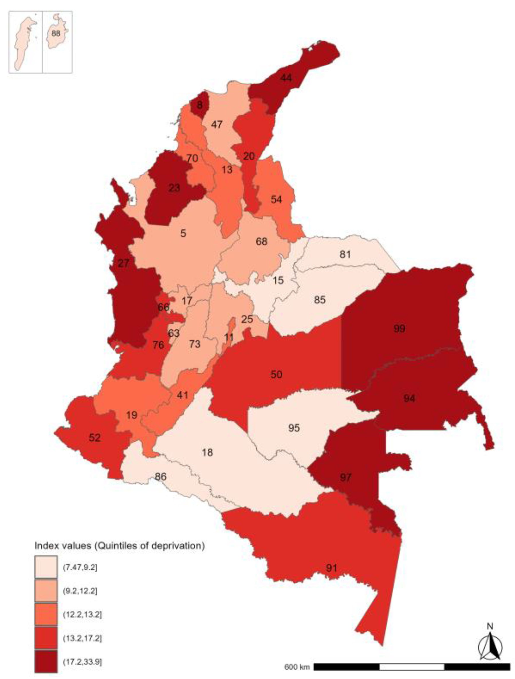Preprints 138619 g004