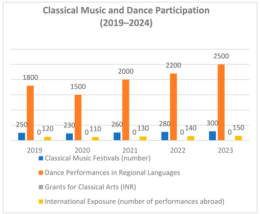 Preprints 144351 i001
