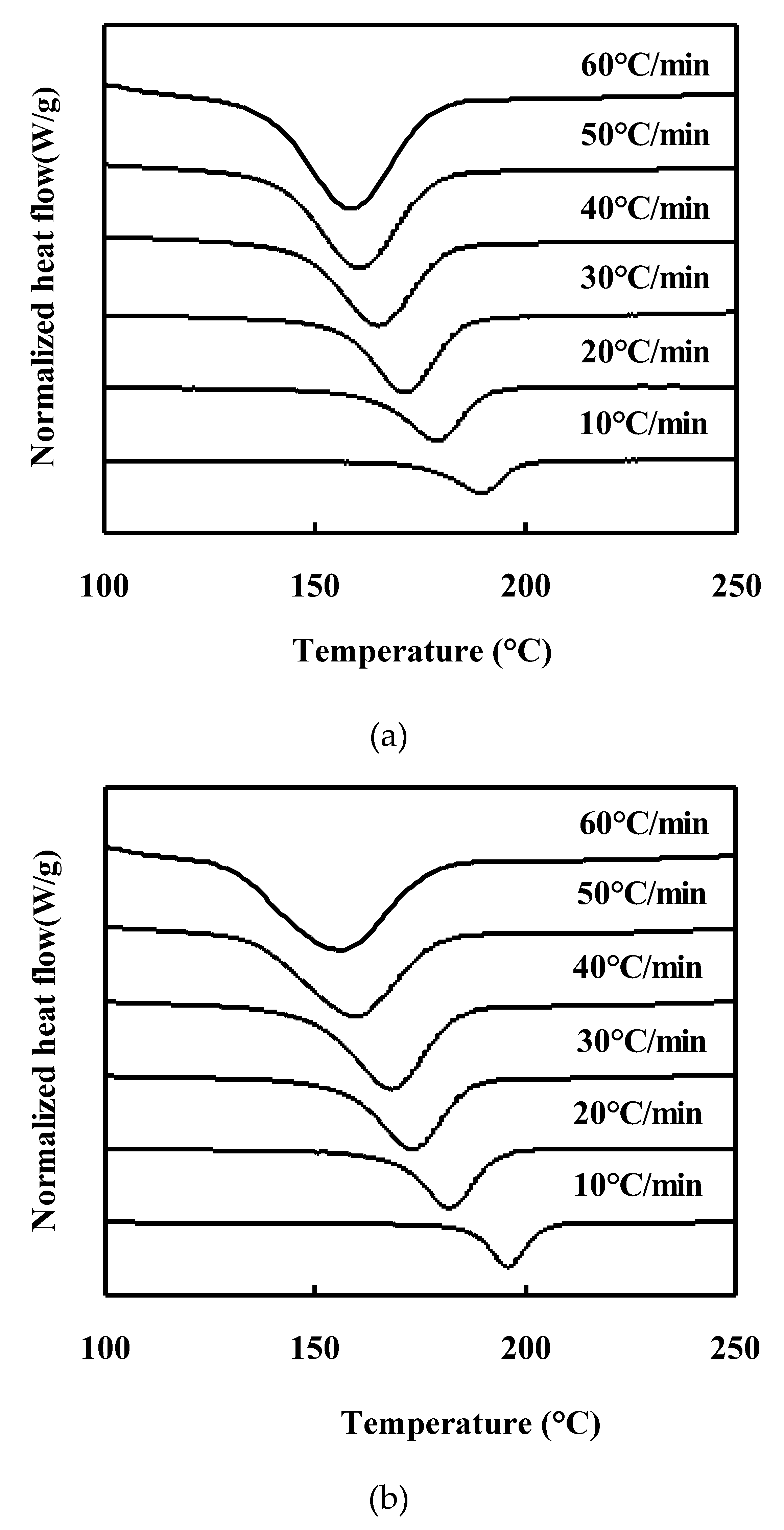 Preprints 198531 g001a