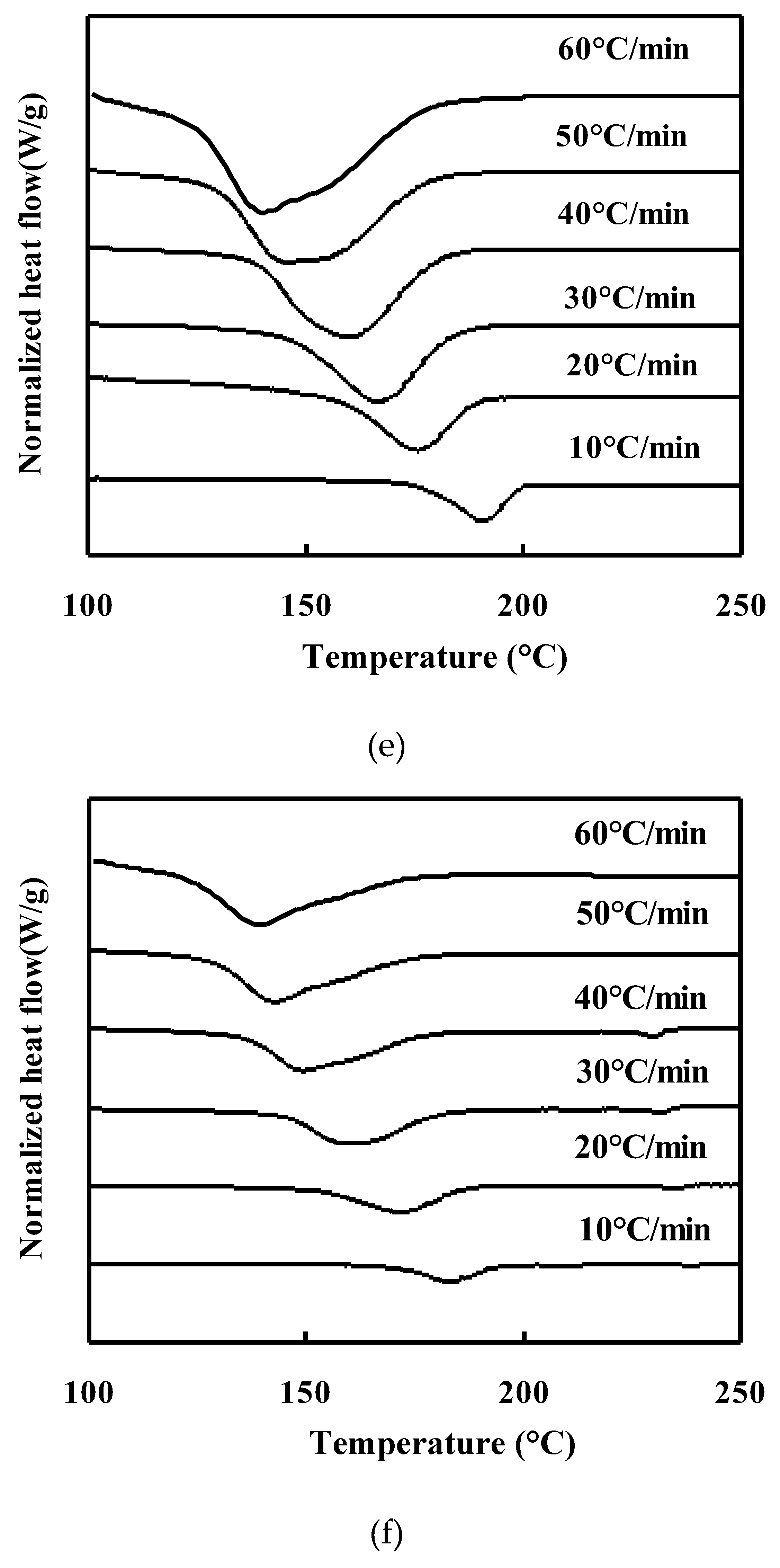 Preprints 198531 g001c