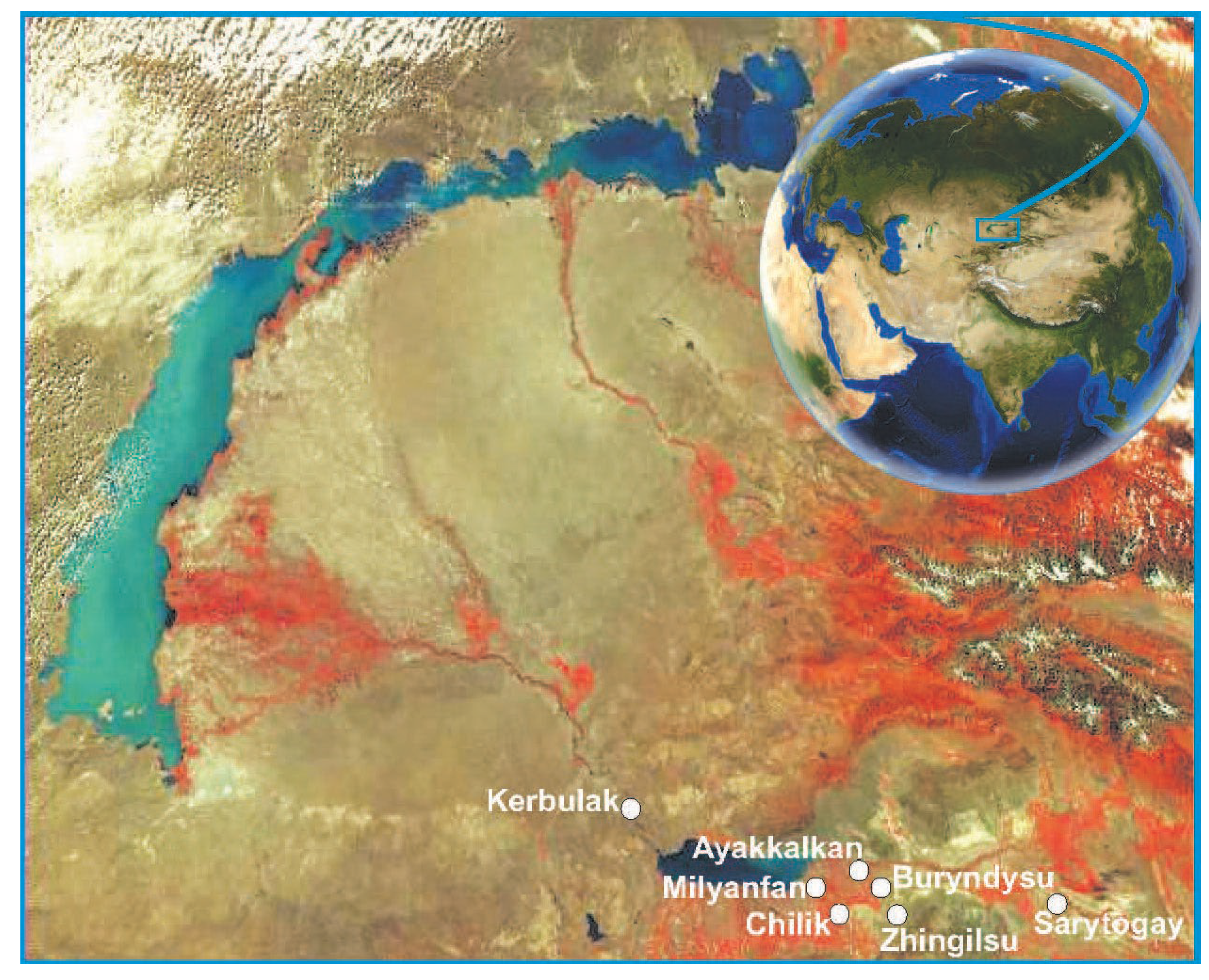 Preprints 190730 g001