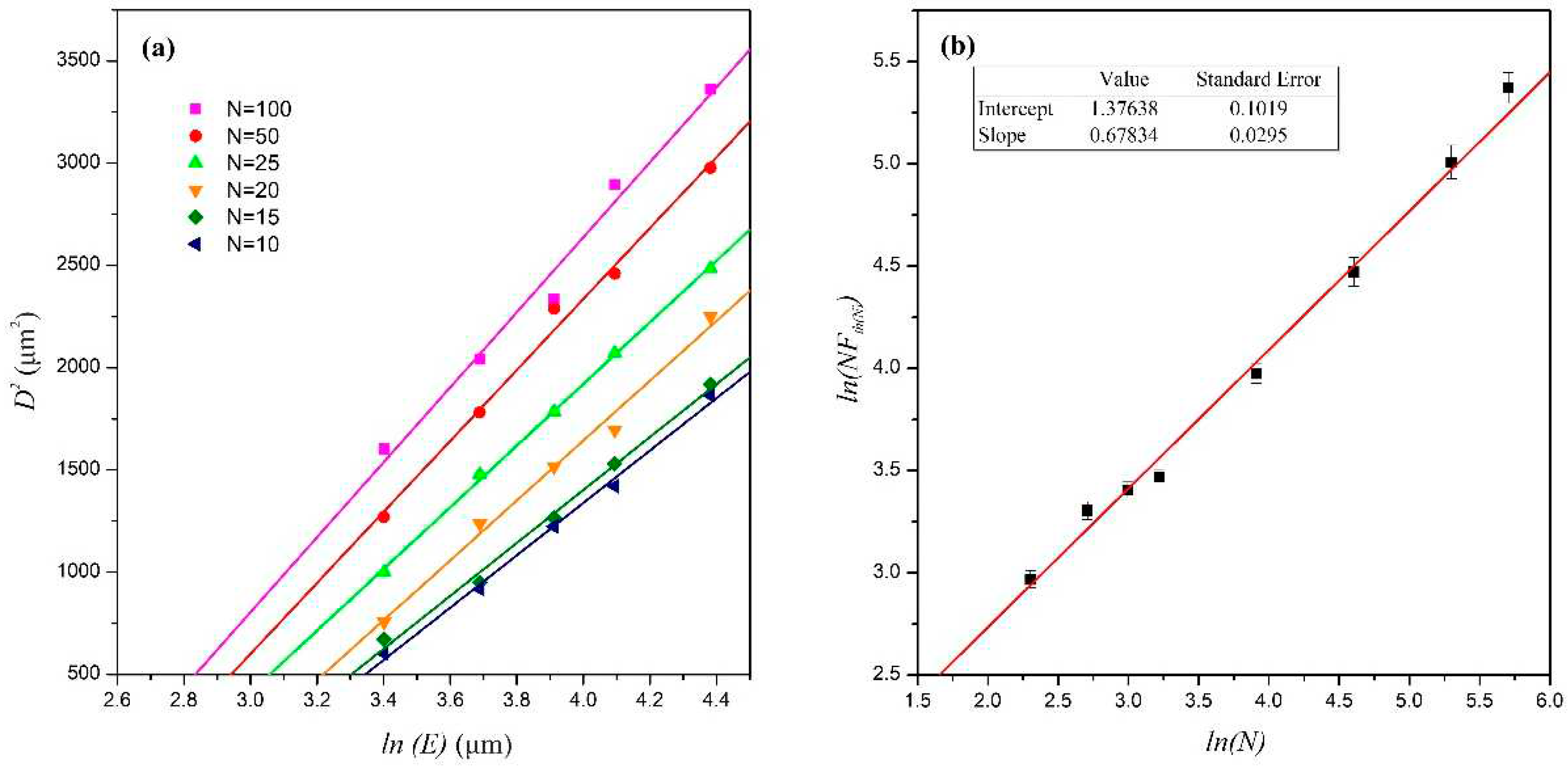 Preprints 74706 g002
