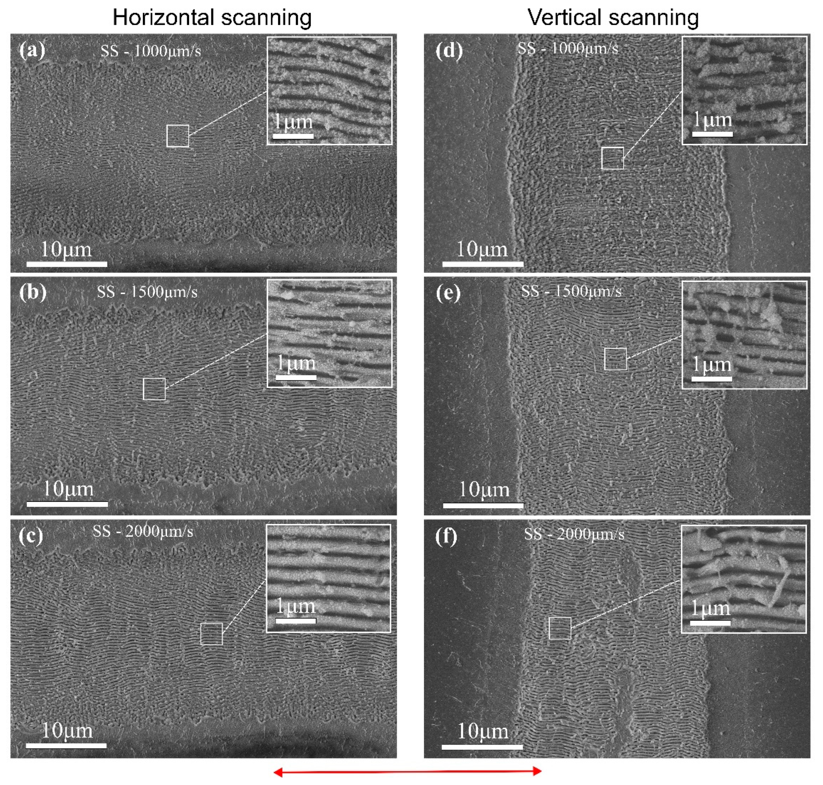 Preprints 74706 g005