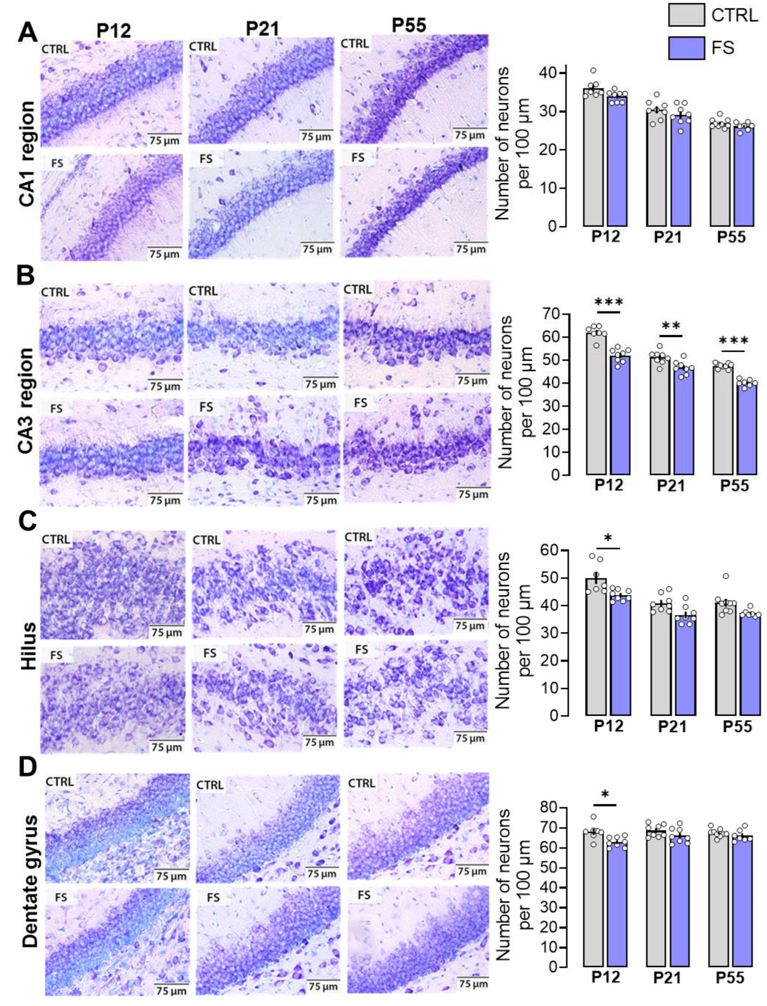 Preprints 89705 g002