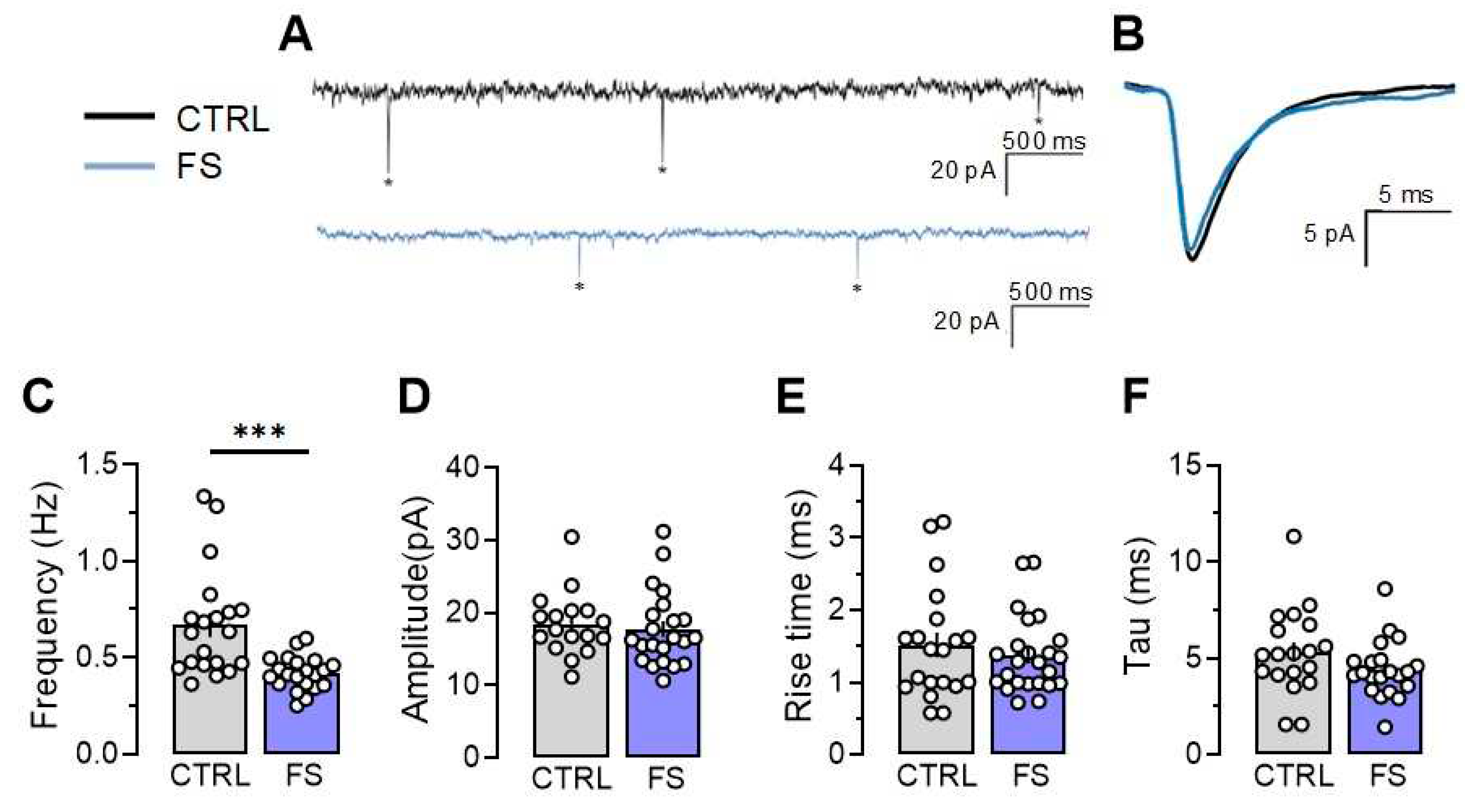 Preprints 89705 g005