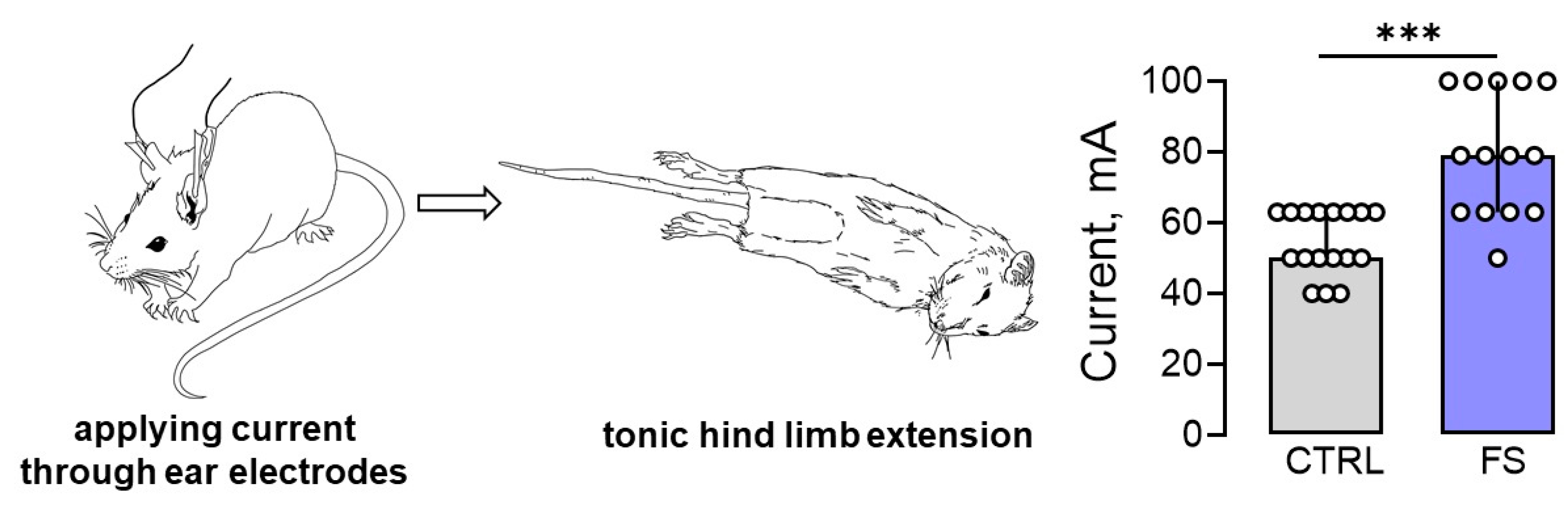 Preprints 89705 g006