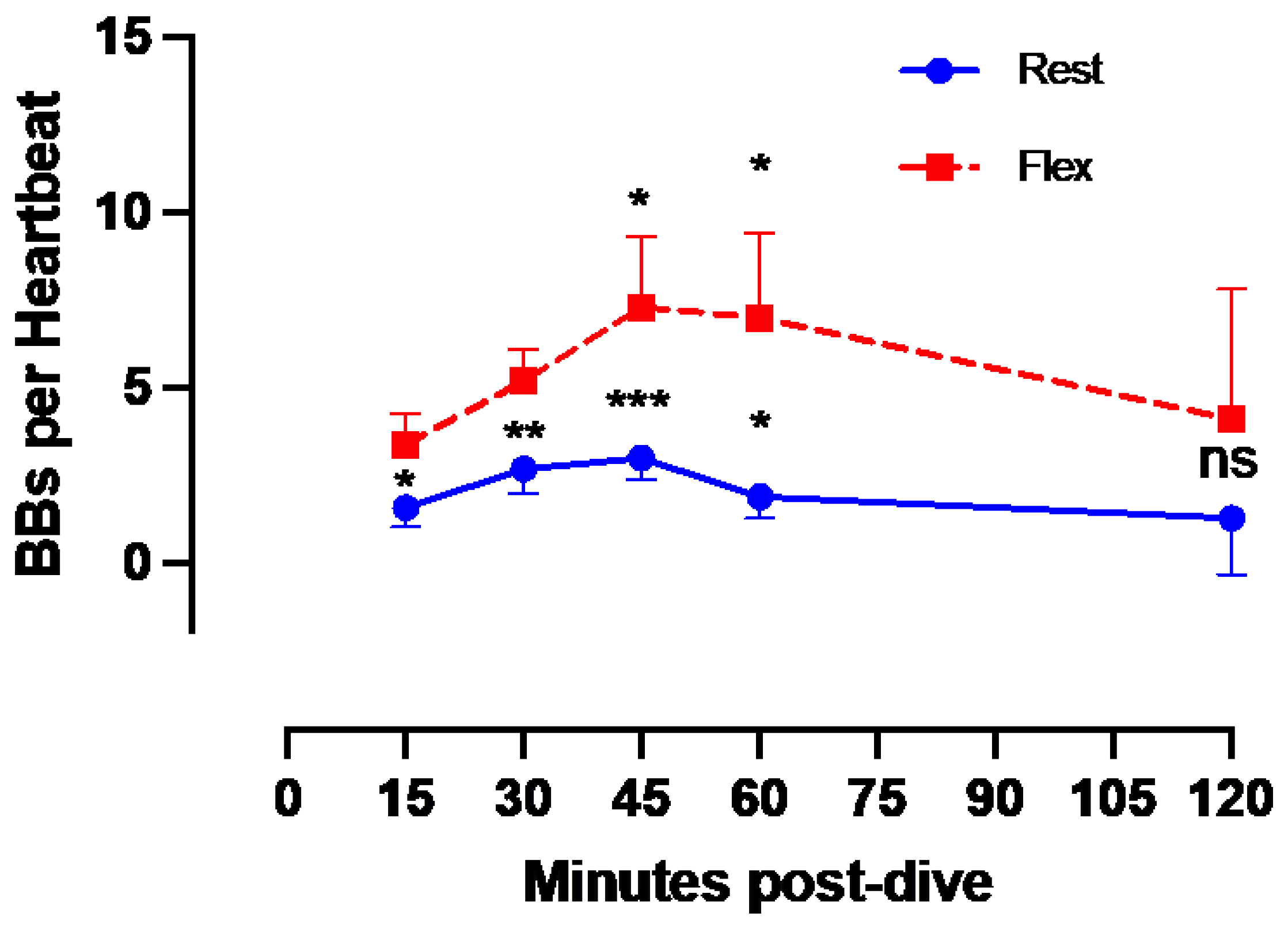 Preprints 95000 g003