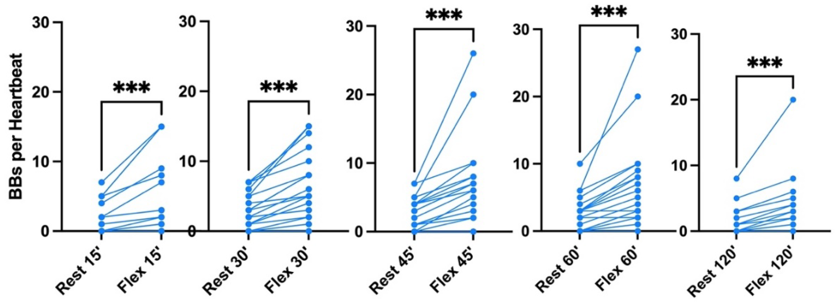 Preprints 95000 g004