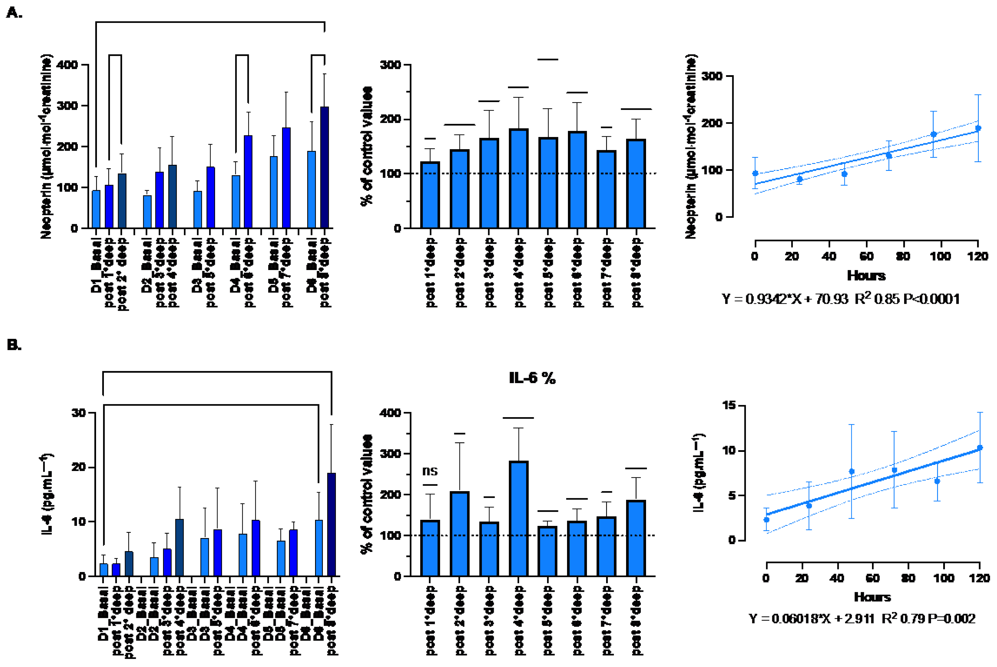 Preprints 95000 g007
