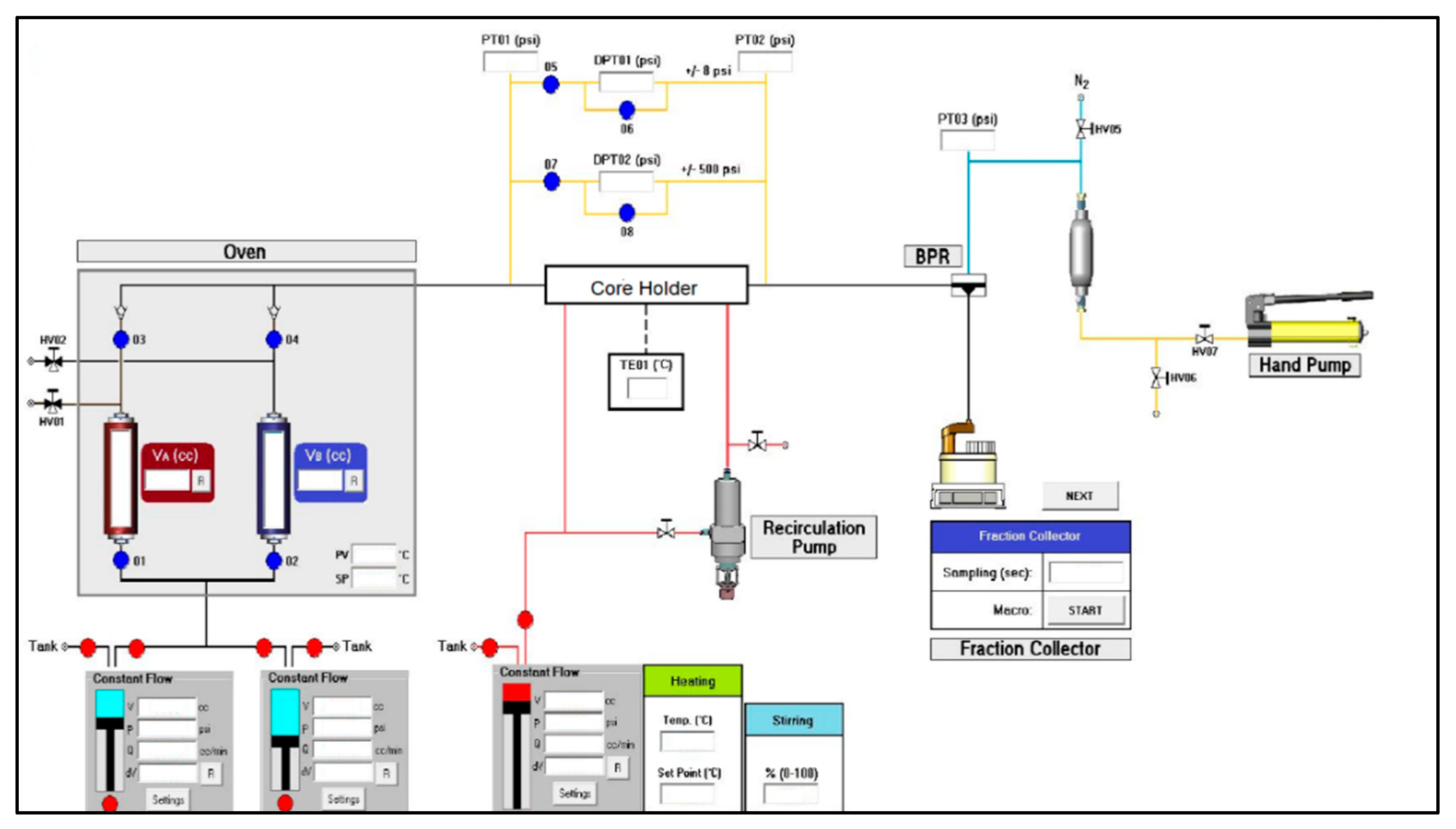 Preprints 151146 g001