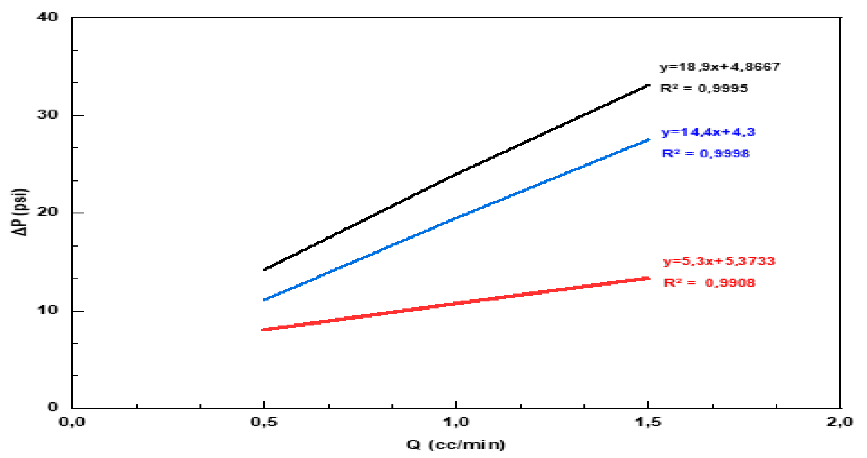 Preprints 151146 g008