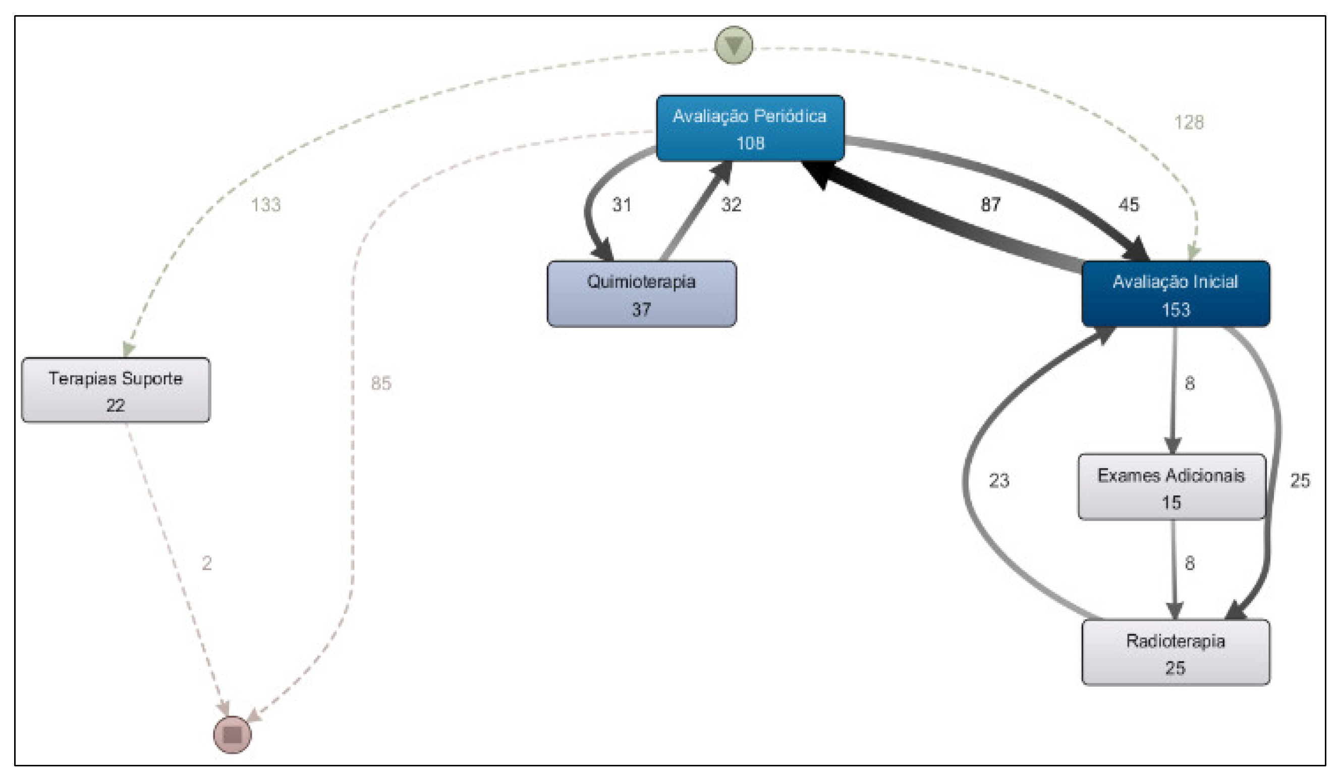 Preprints 177801 g009