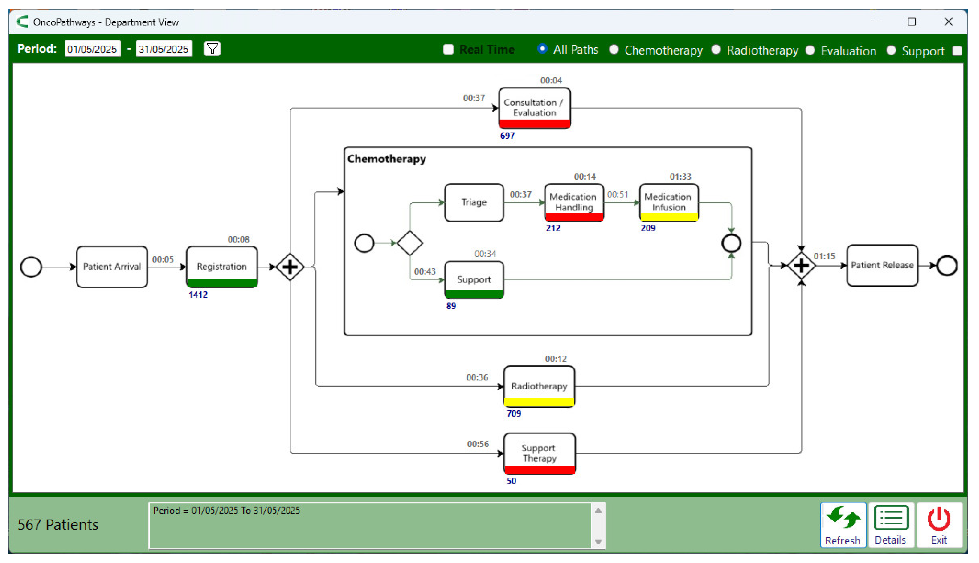 Preprints 177801 g010