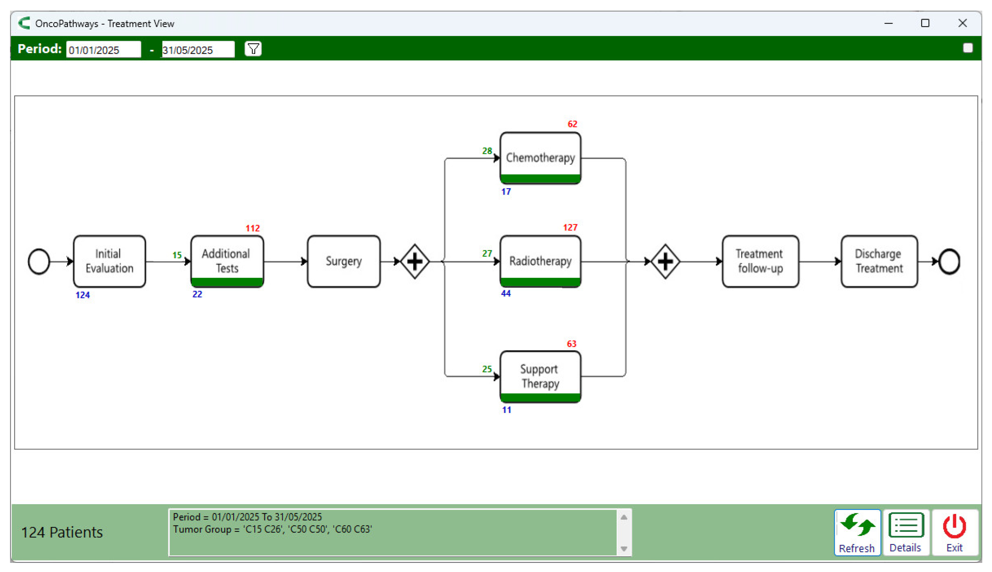 Preprints 177801 g011