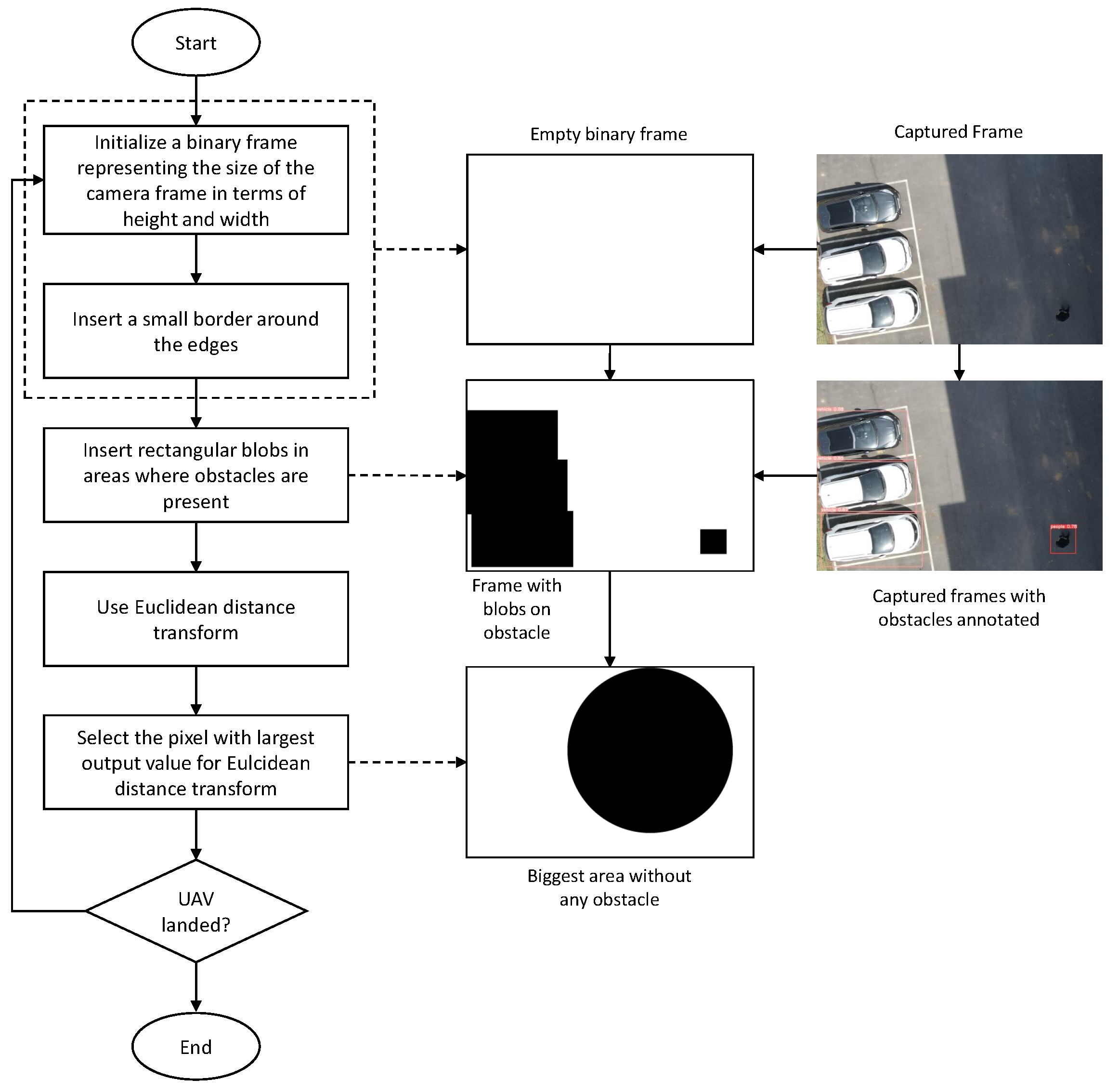 Preprints 96234 g004