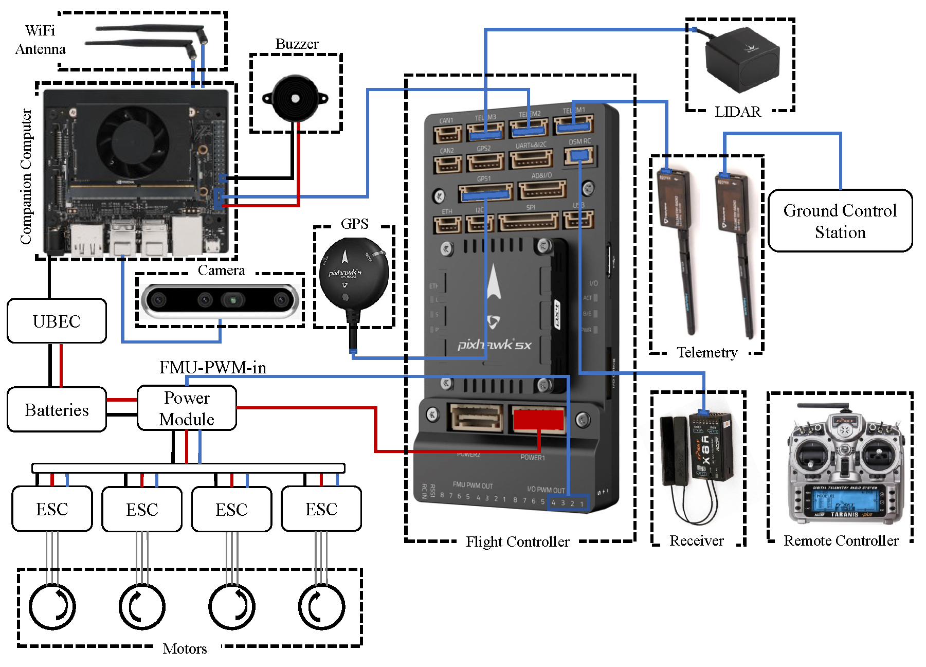 Preprints 96234 g006