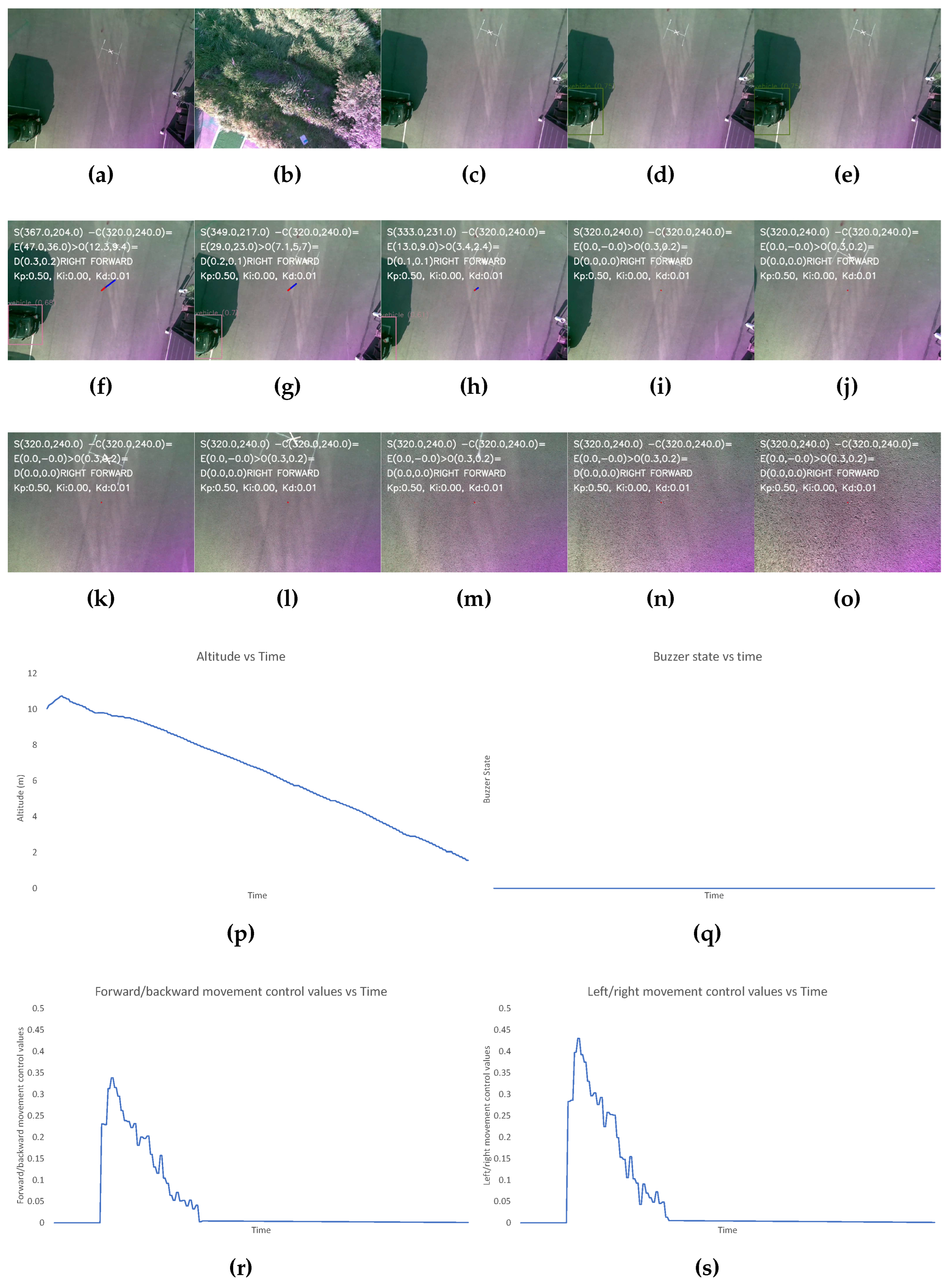 Preprints 96234 g009