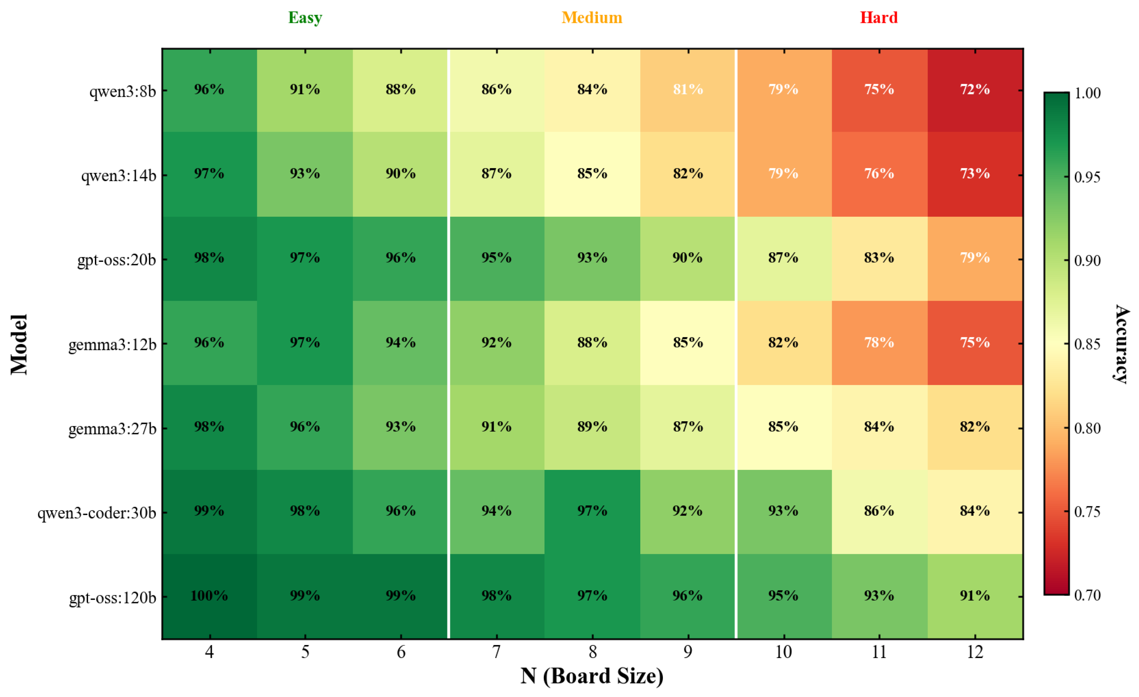 Preprints 194977 g010