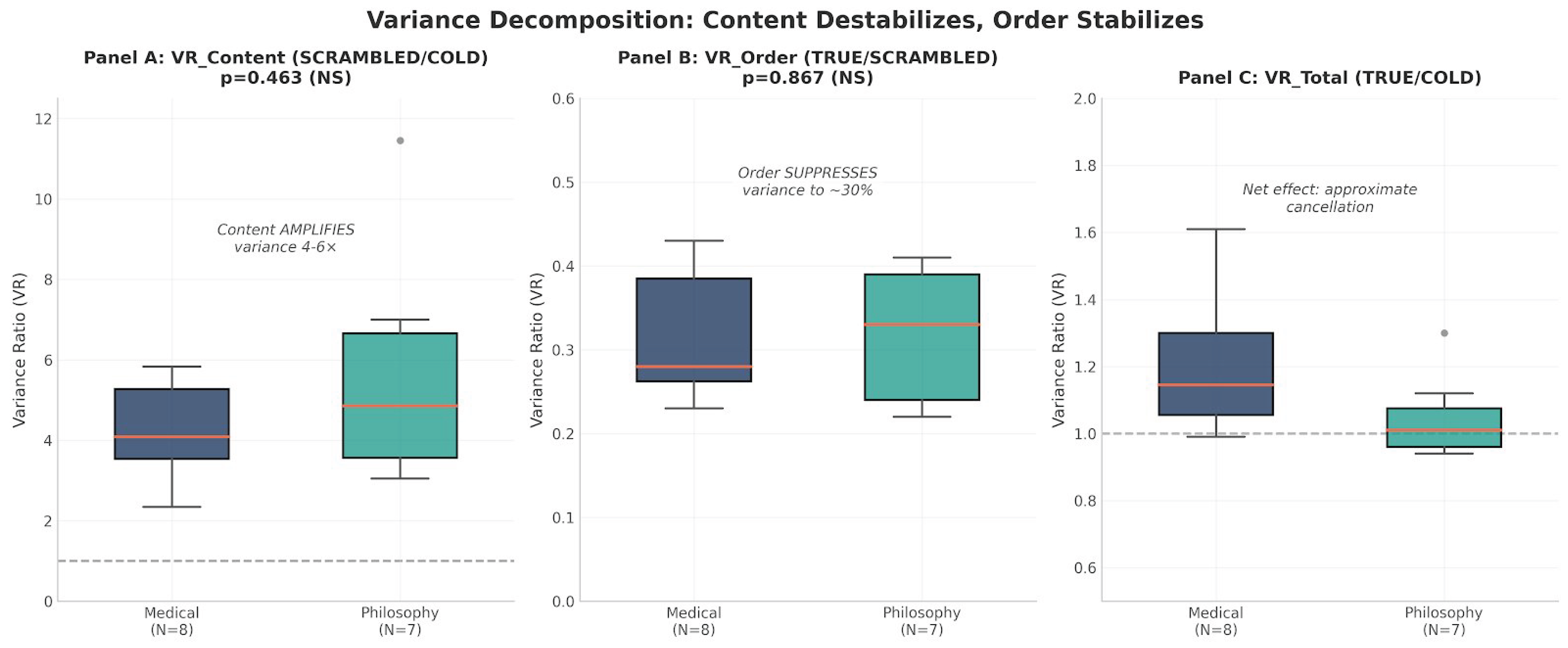 Preprints 202917 g003