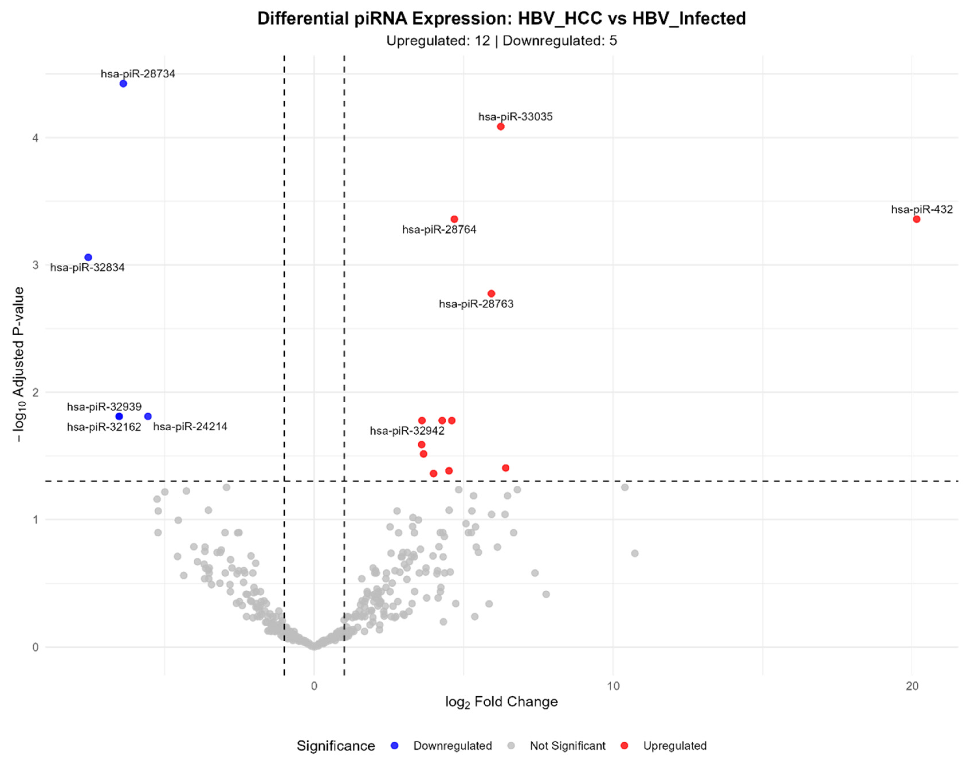 Preprints 180801 g003