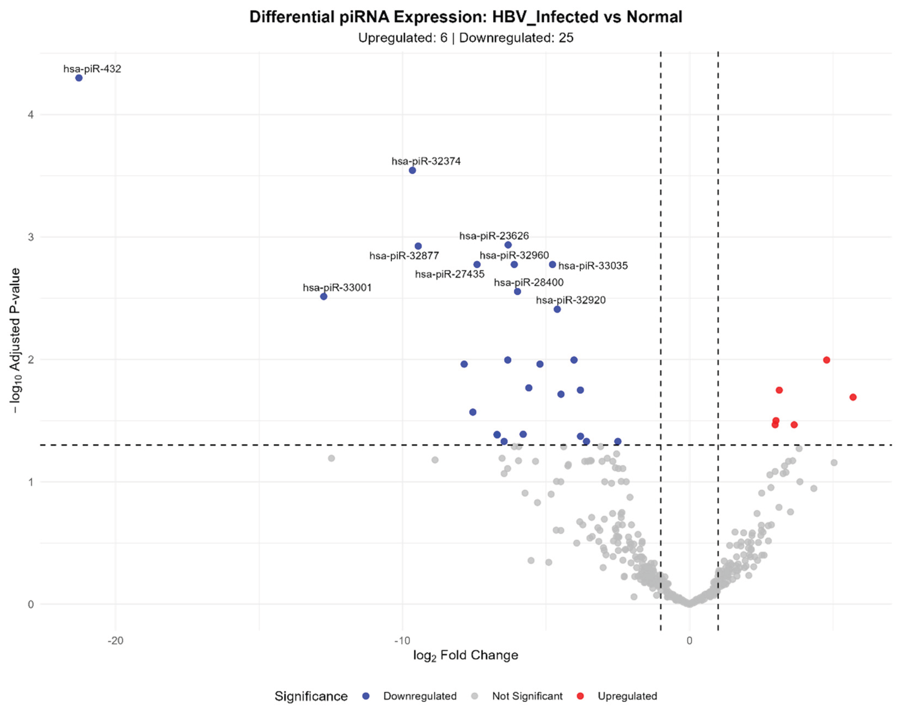 Preprints 180801 g004