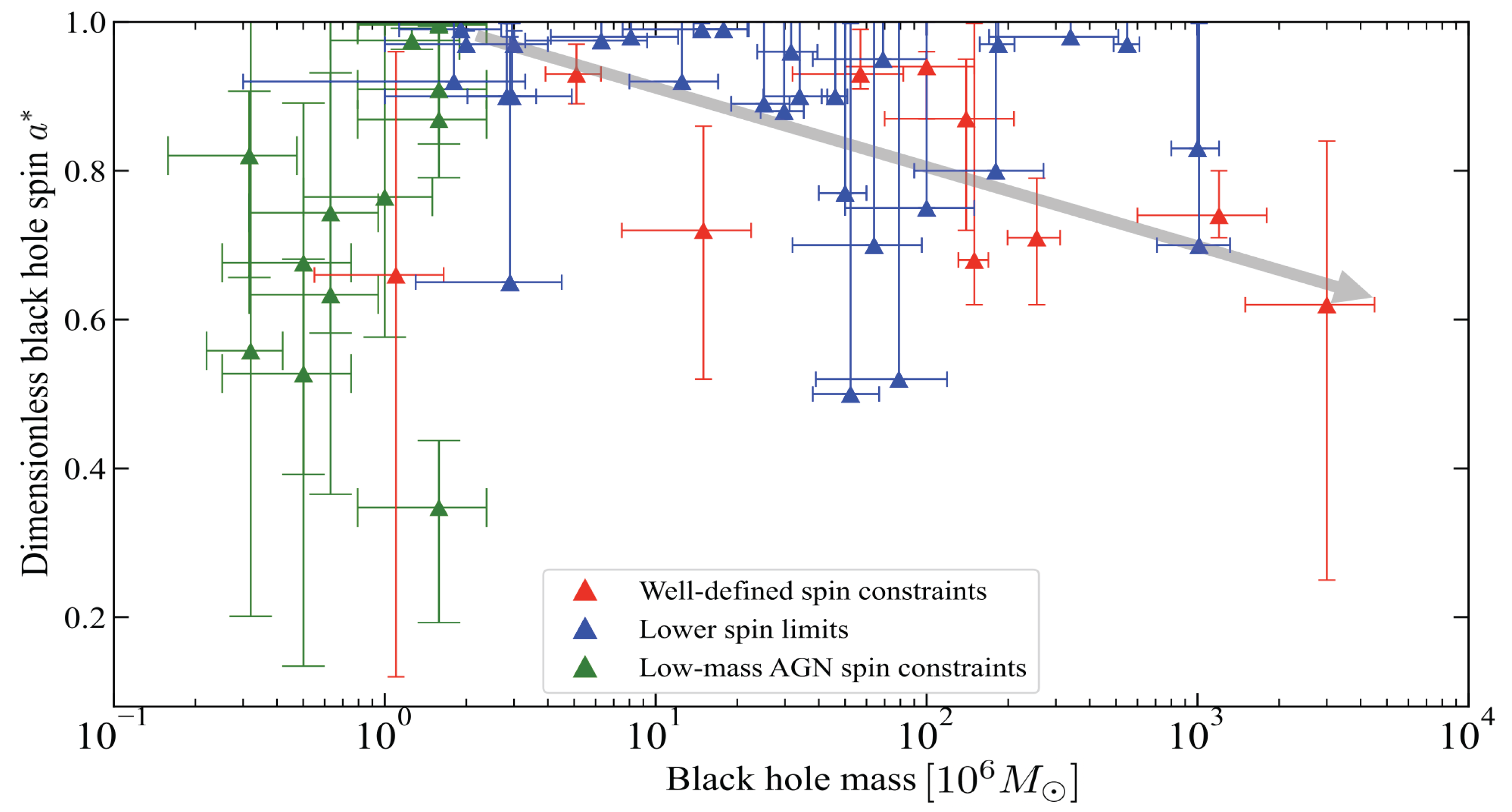 Preprints 207317 g001