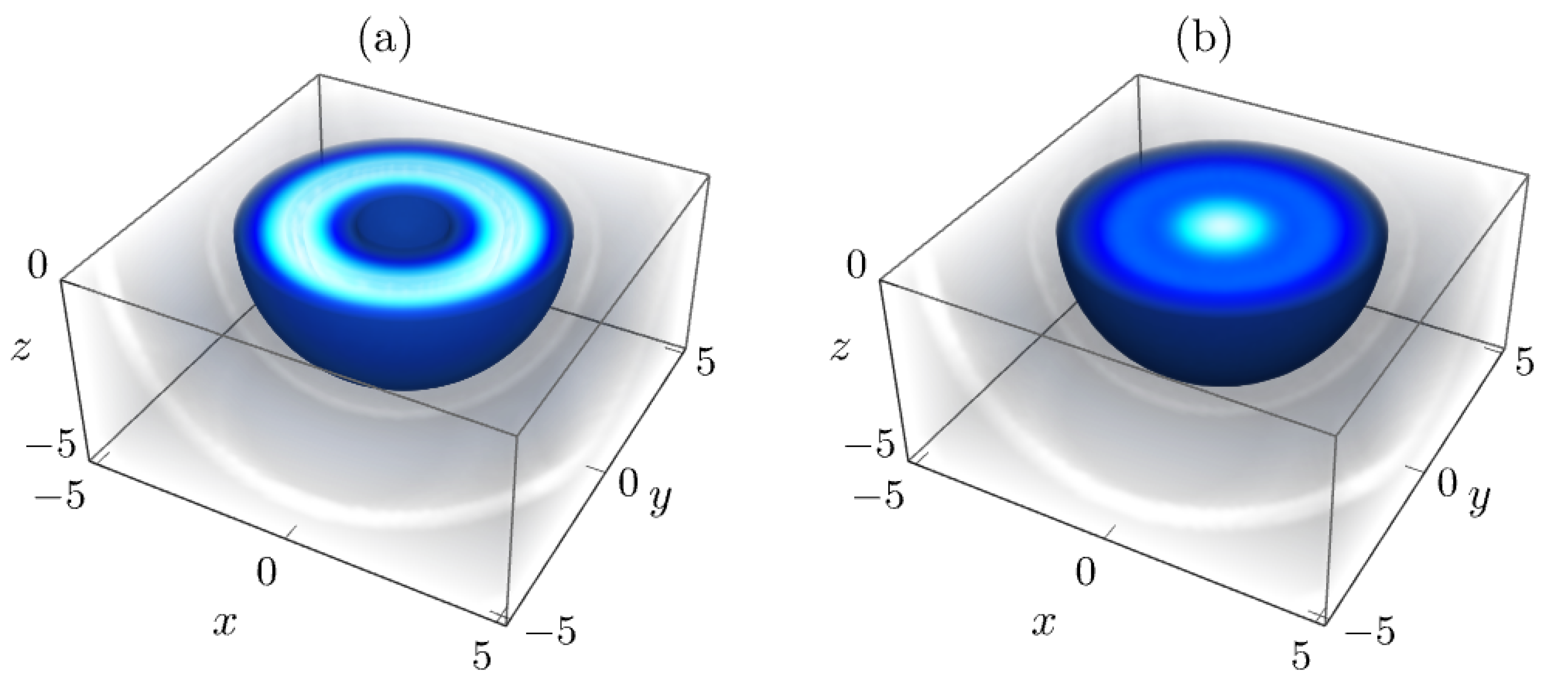 Preprints 181854 g002
