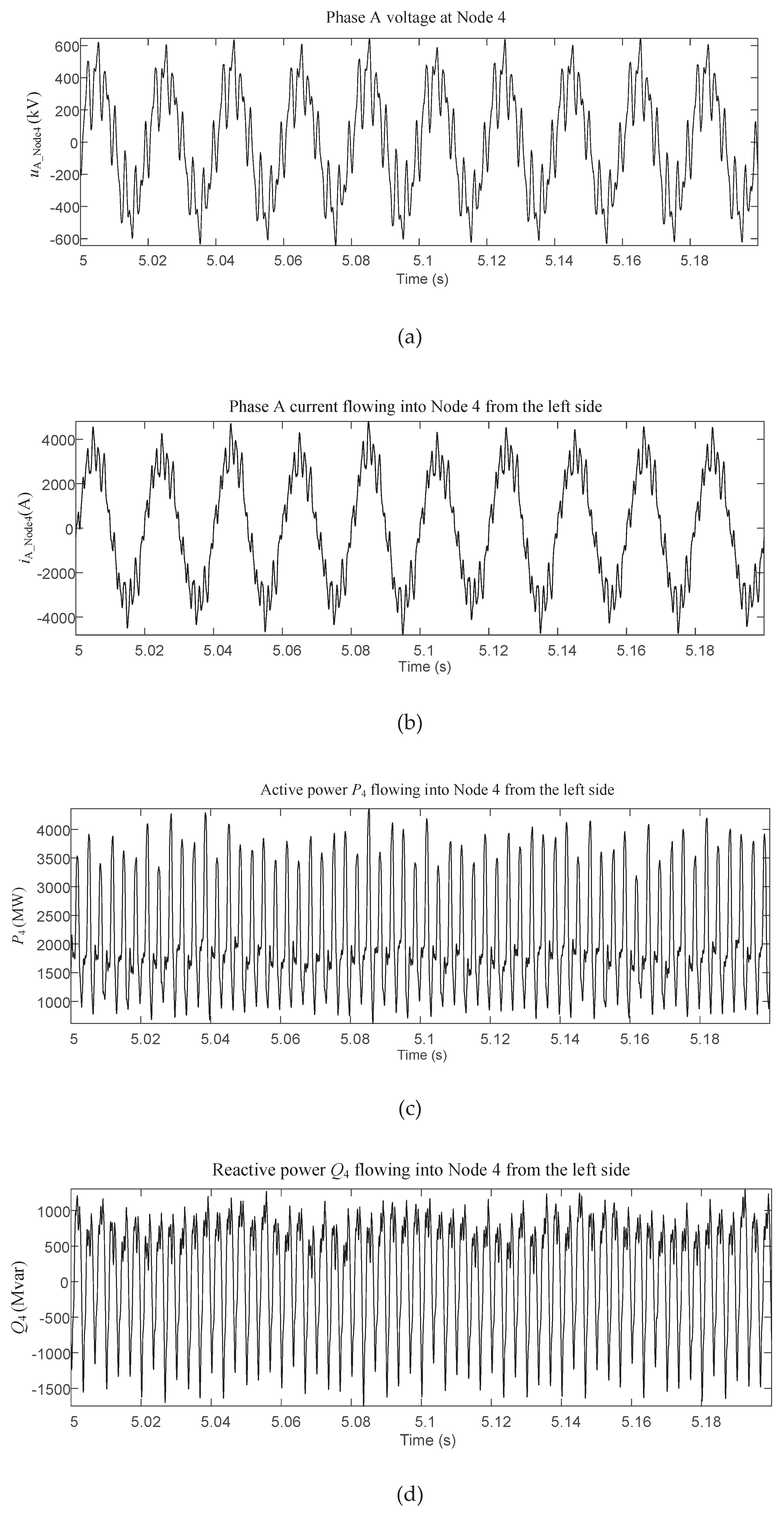 Preprints 201783 g005