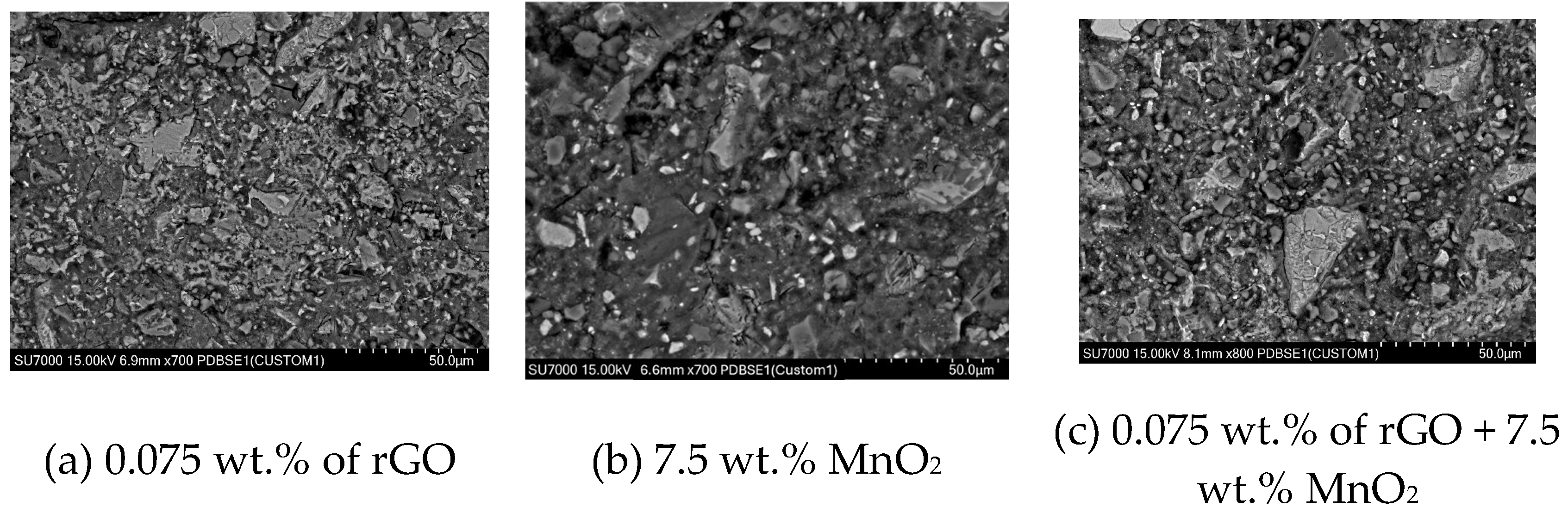 Preprints 152183 g009
