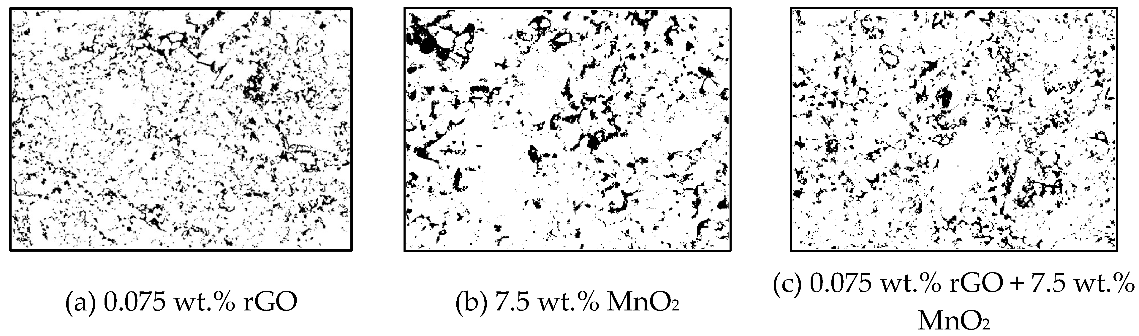 Preprints 152183 g011