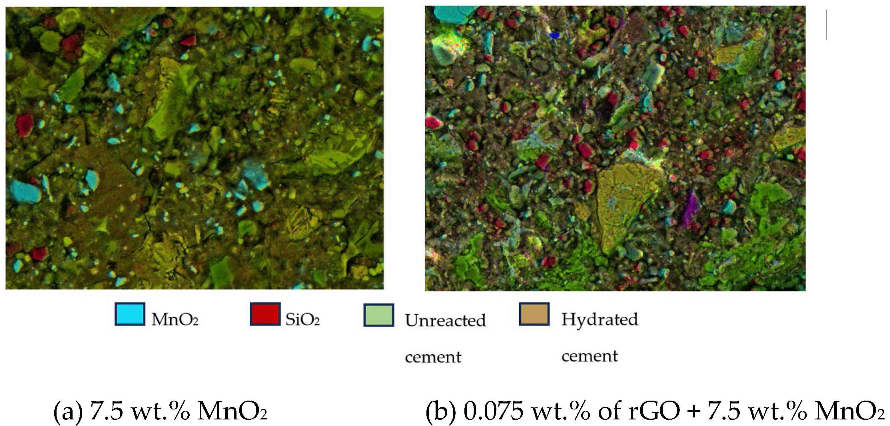 Preprints 152183 g012